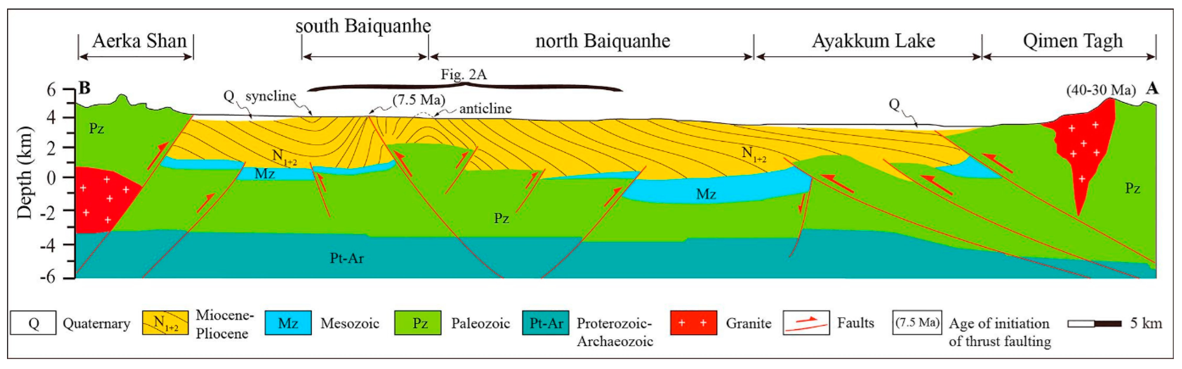 Polymers 17 00829 g003