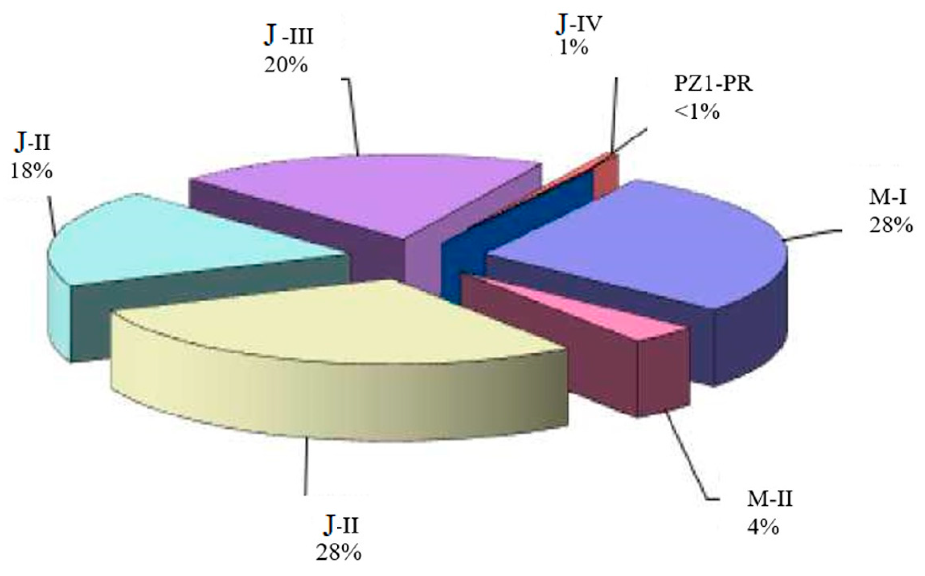Polymers 17 00829 g004