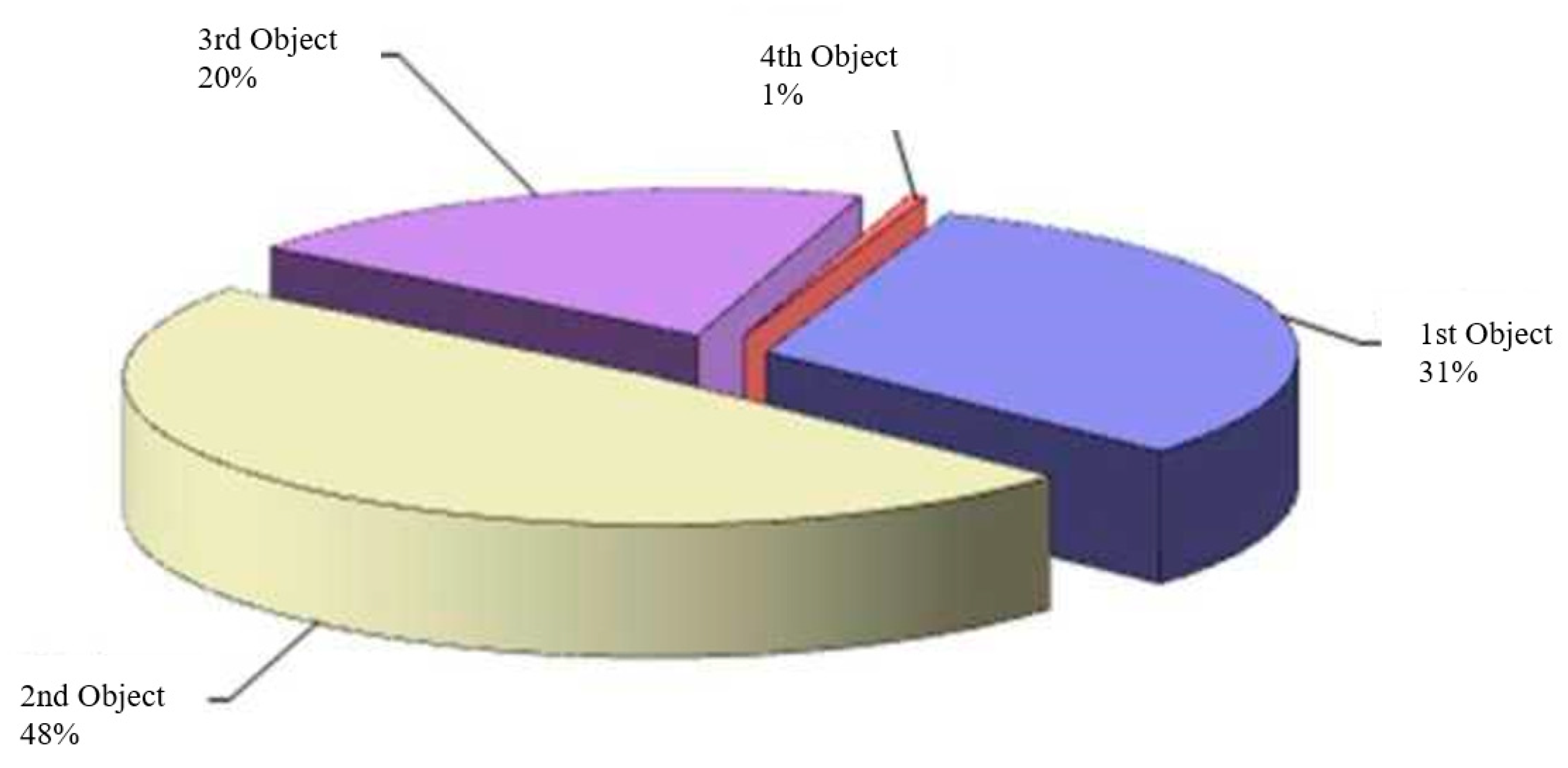 Polymers 17 00829 g005