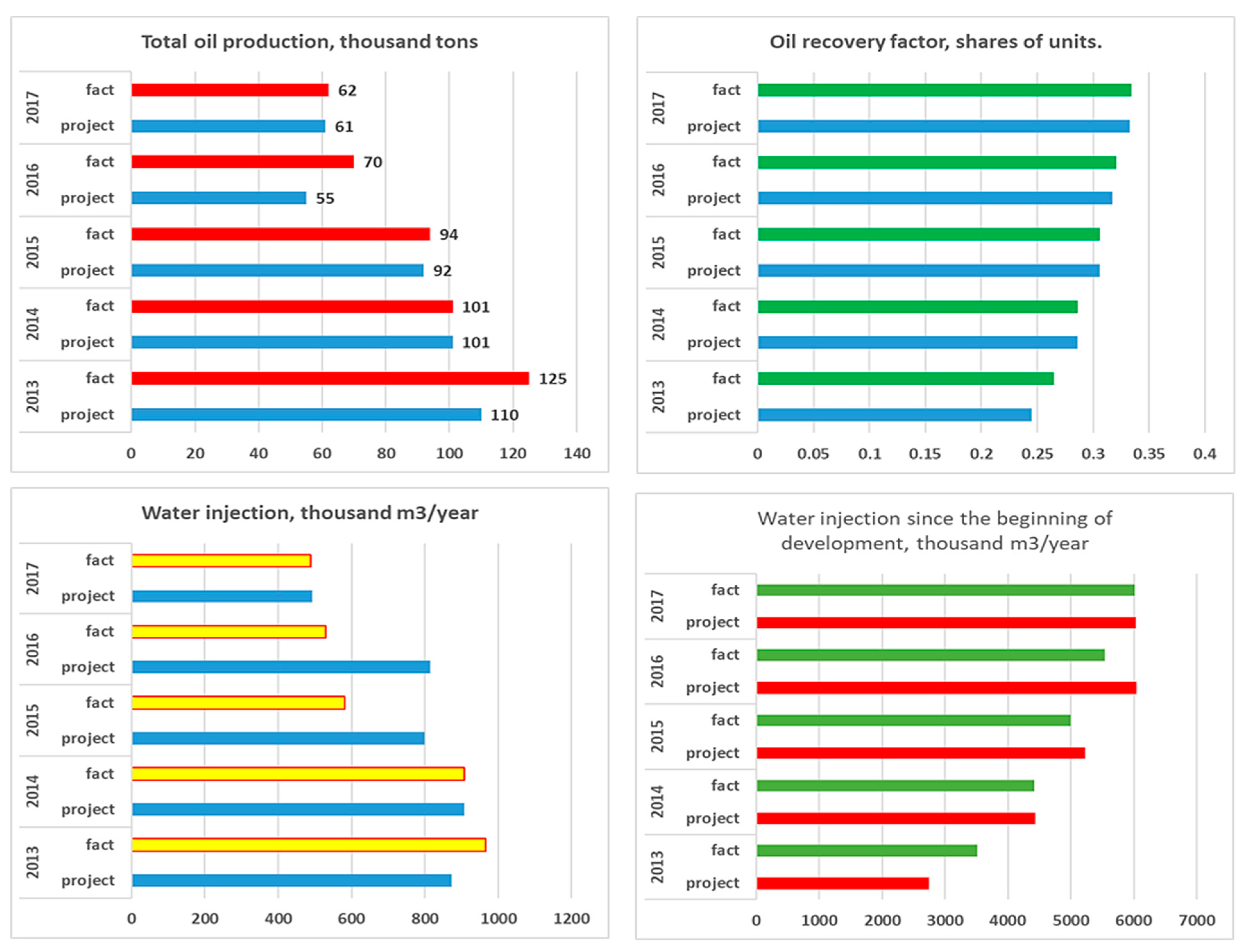 Polymers 17 00829 g008