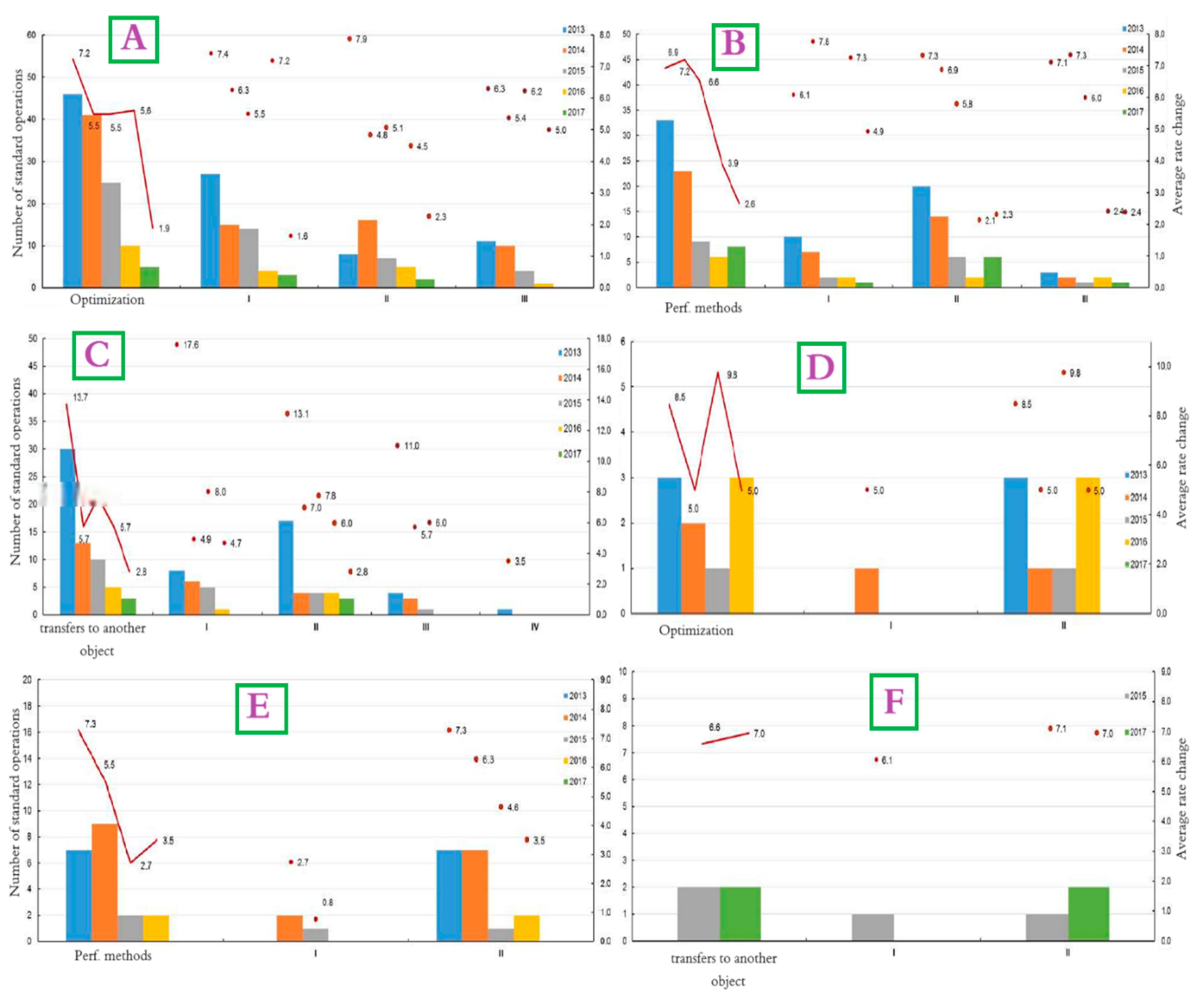 Polymers 17 00829 g016