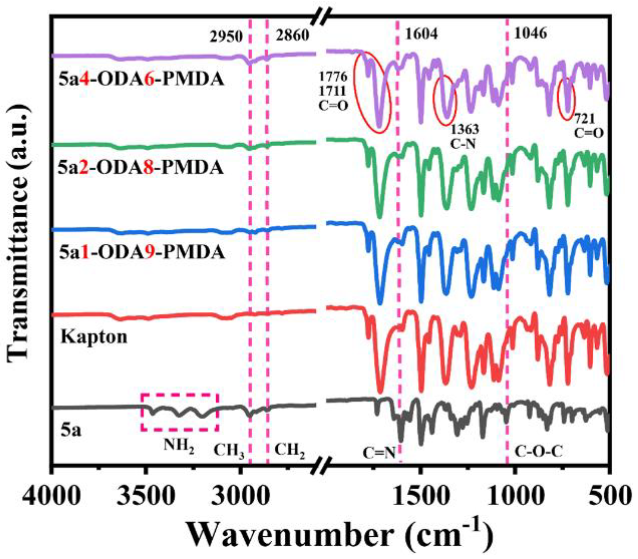 Polymers 17 00832 g001