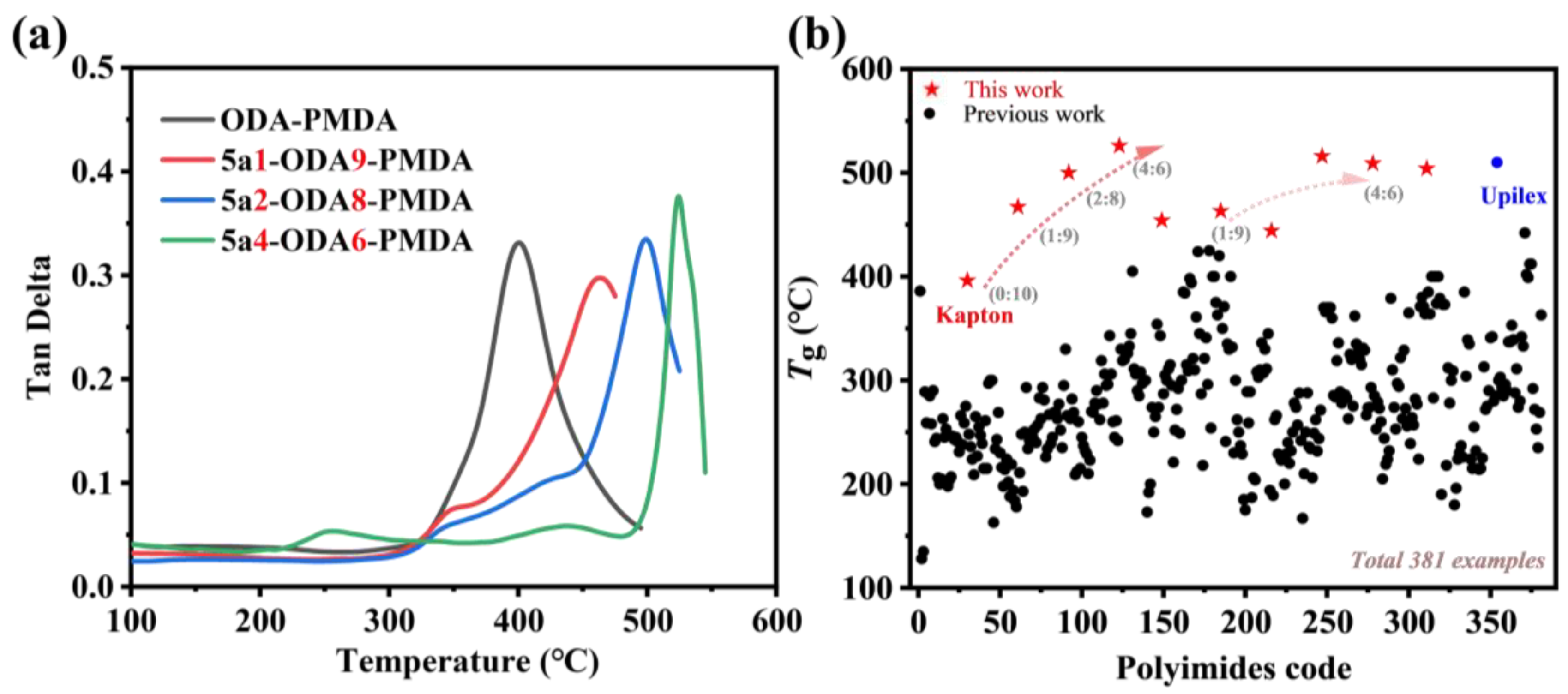 Polymers 17 00832 g003
