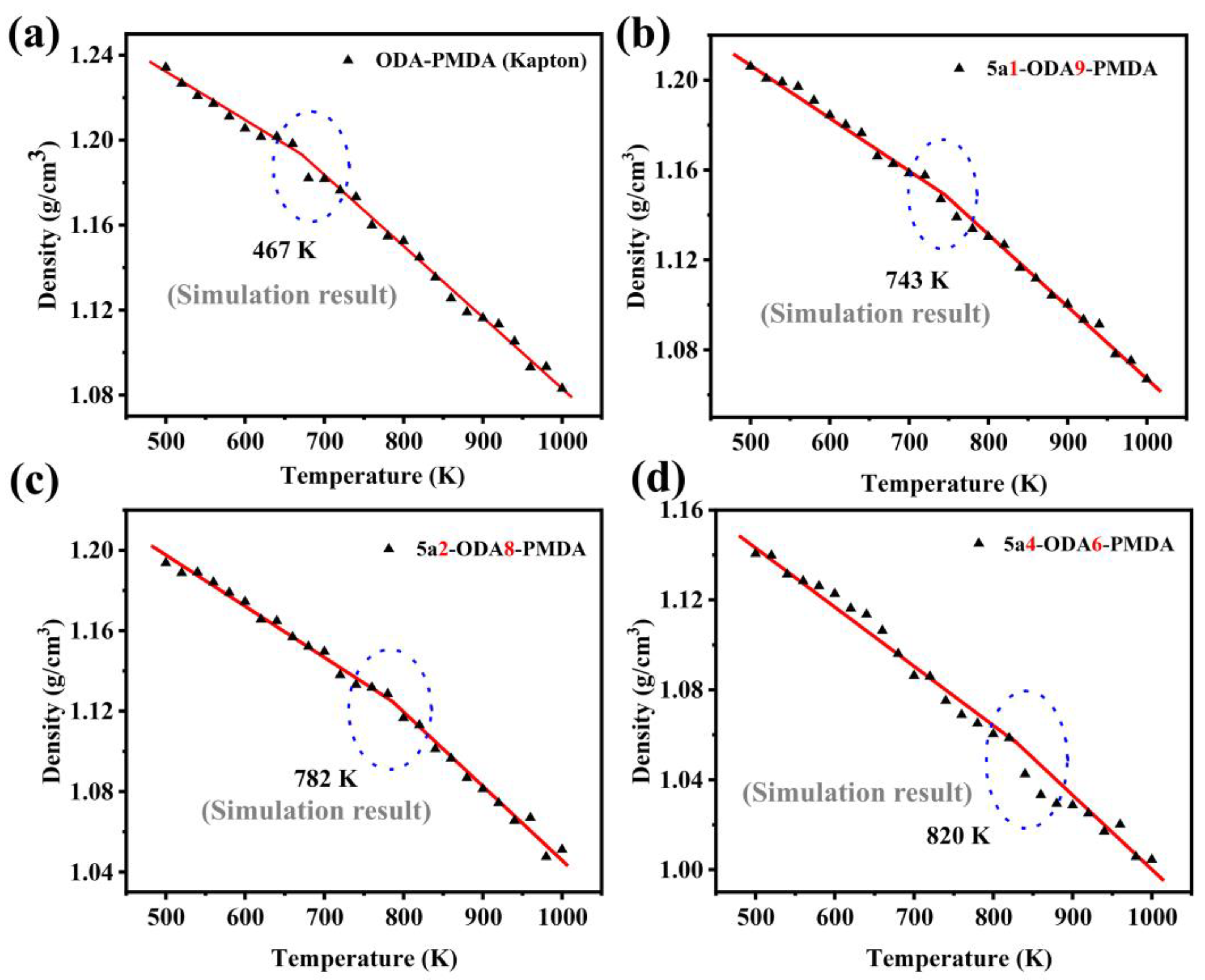 Polymers 17 00832 g004