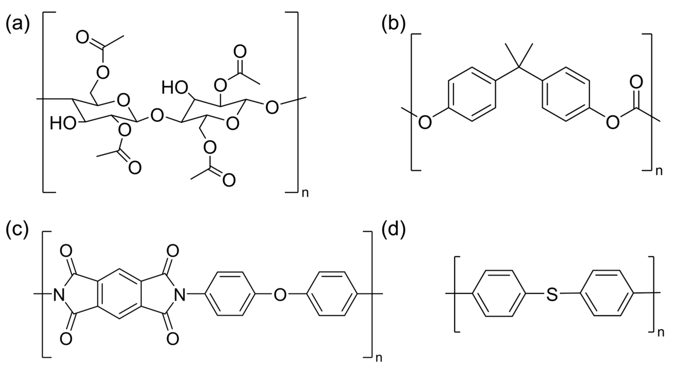 Polymers 17 00835 g001