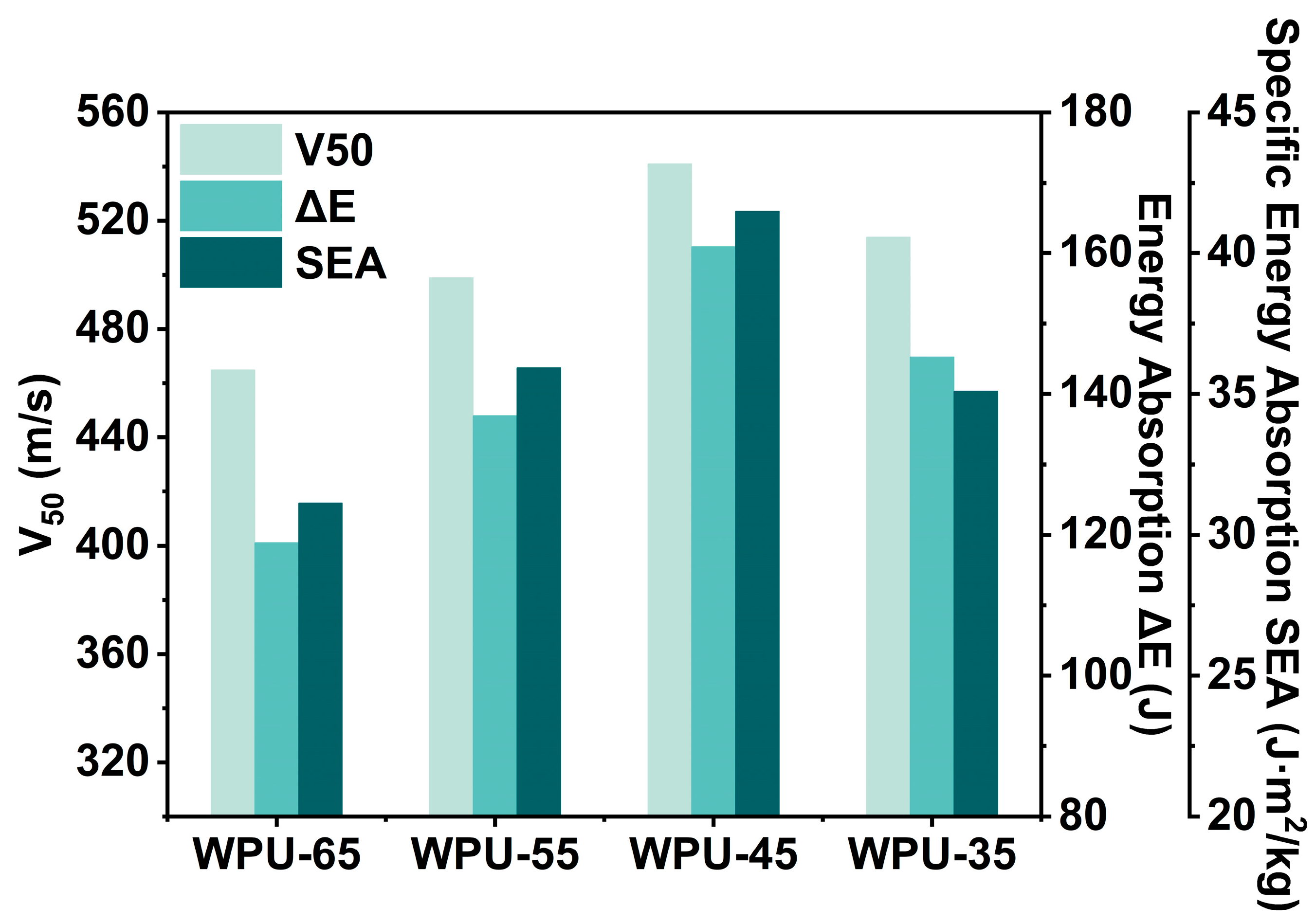 Polymers 17 00837 g007