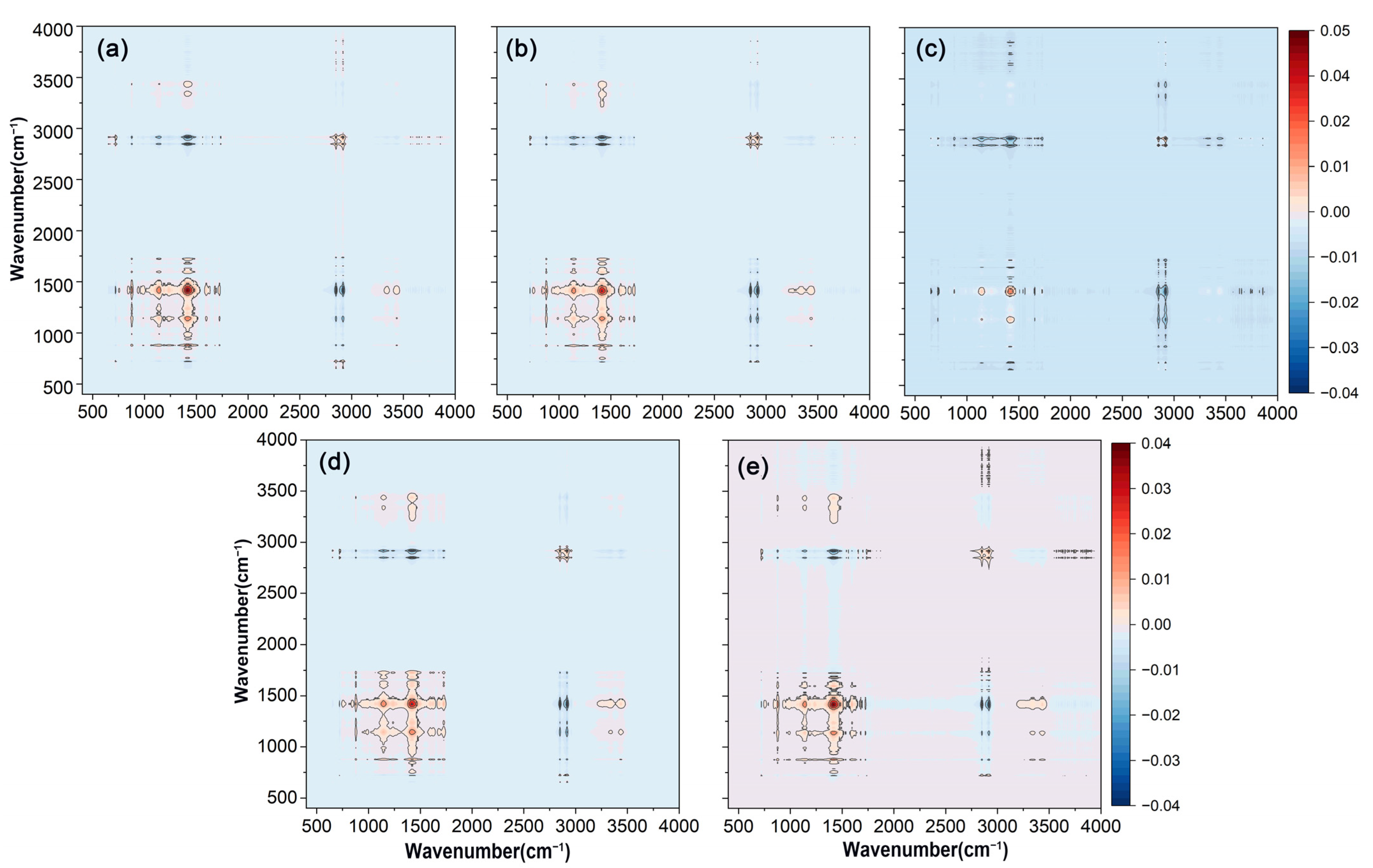 Polymers 17 00838 g003