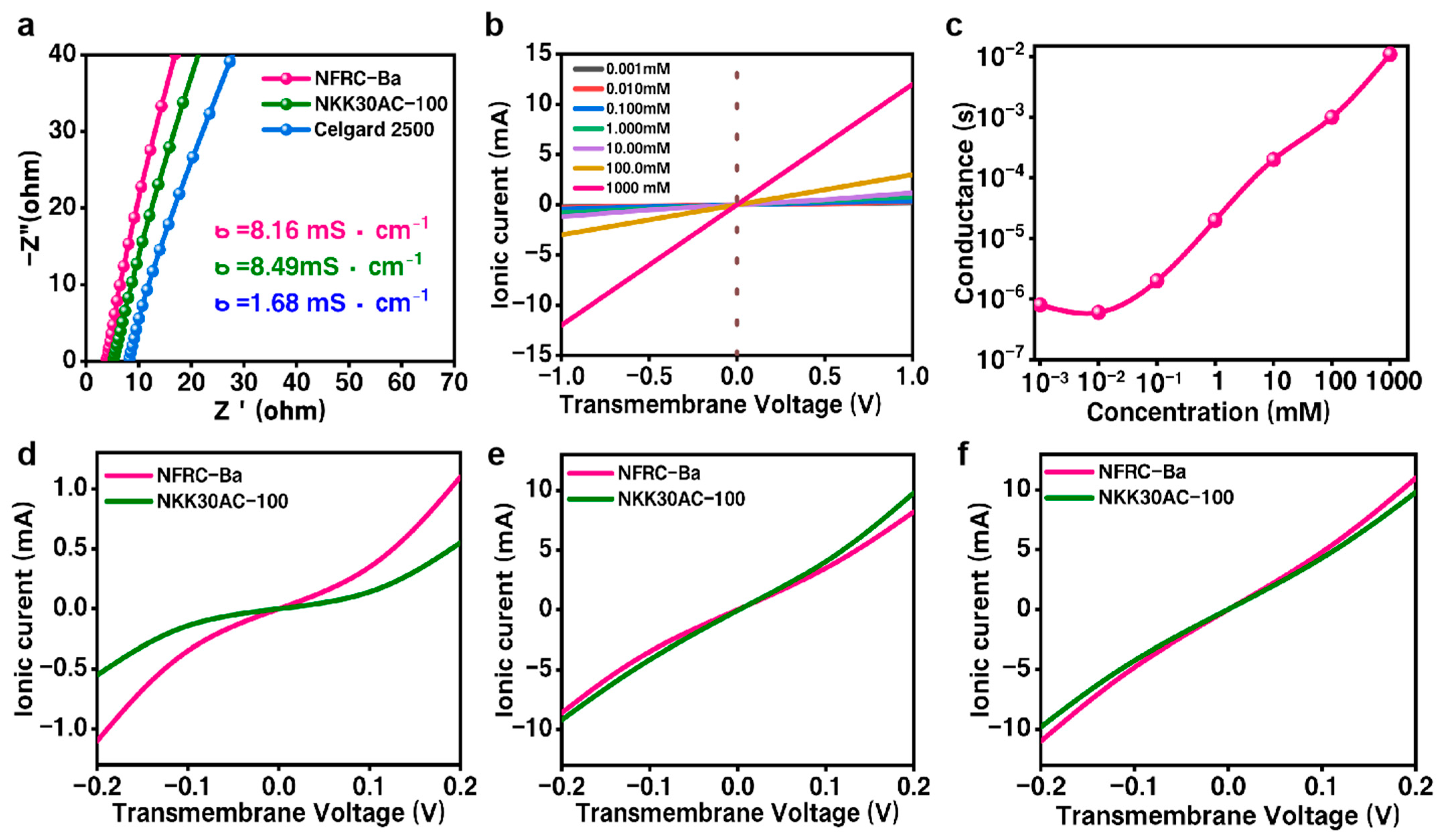 Polymers 17 00842 g005