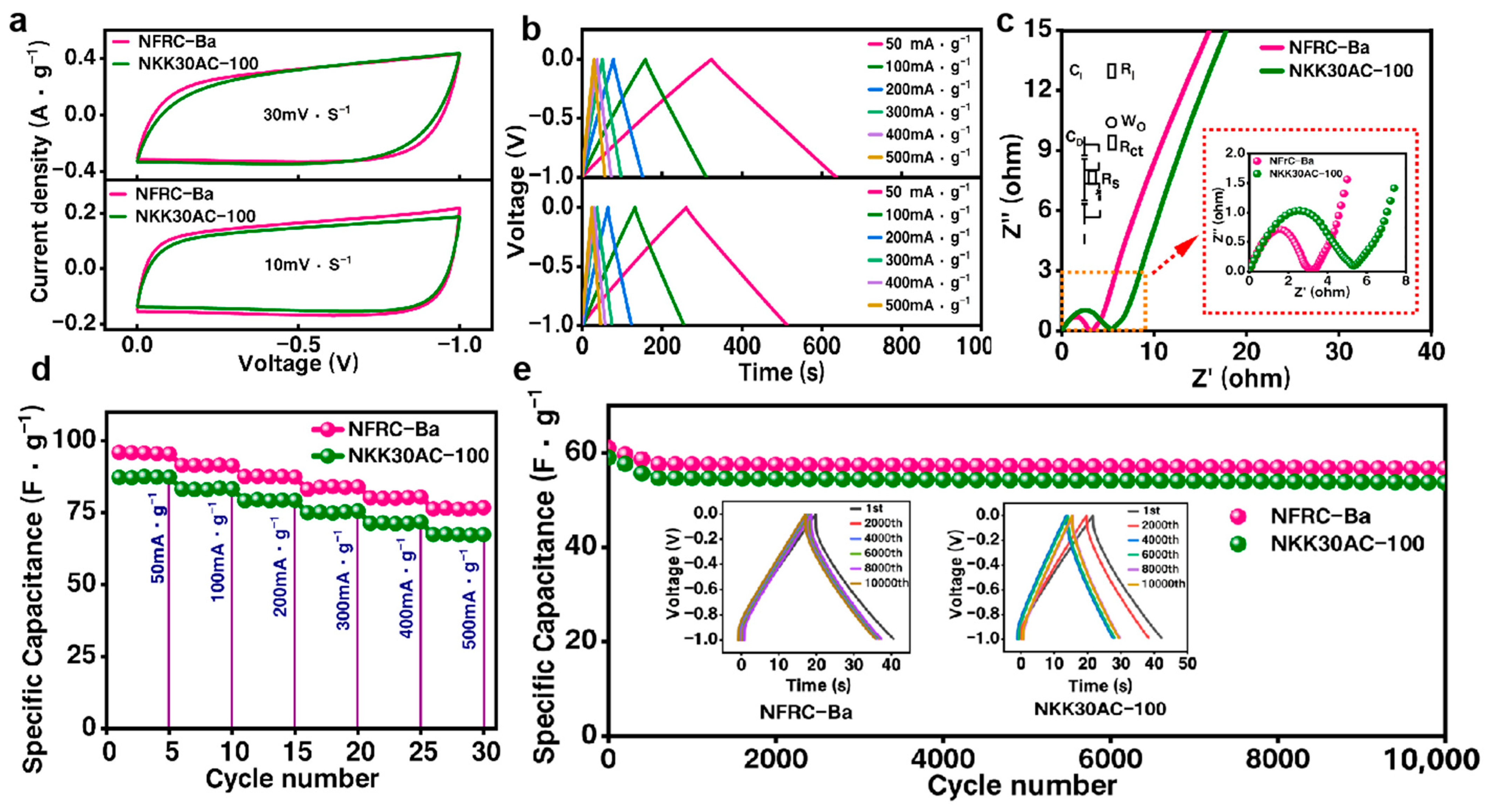 Polymers 17 00842 g006