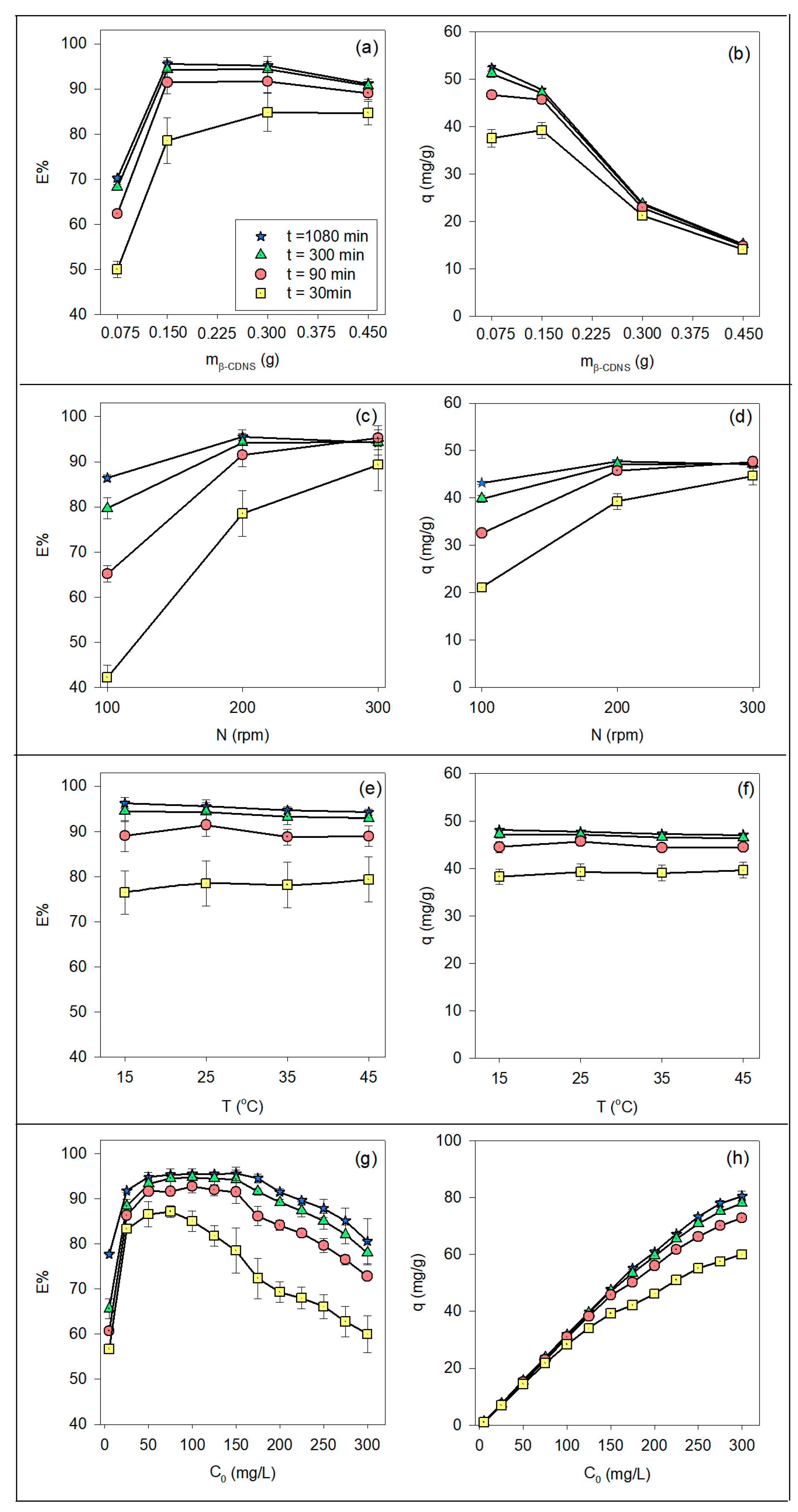 Polymers 17 00856 g002