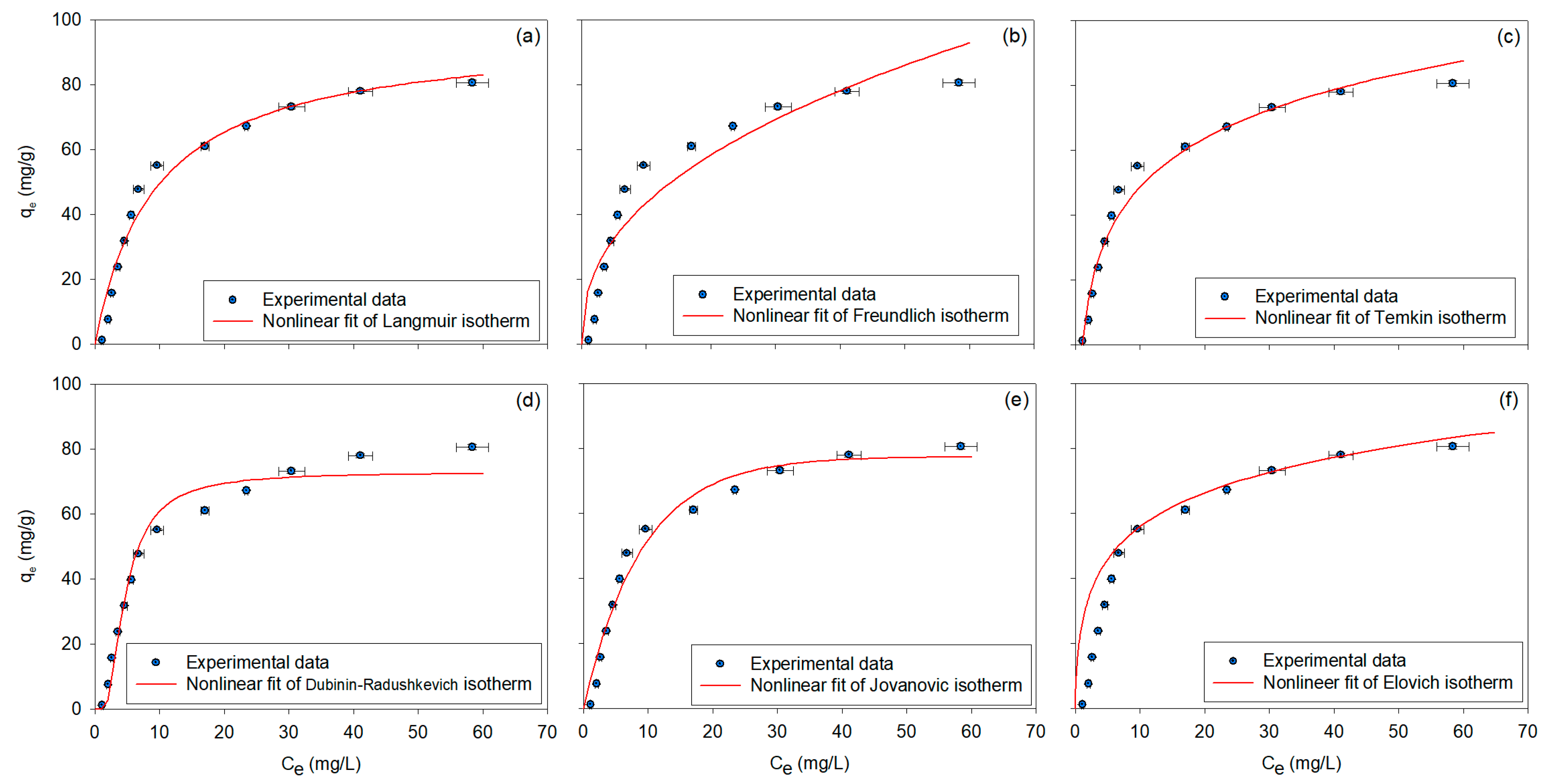Polymers 17 00856 g003