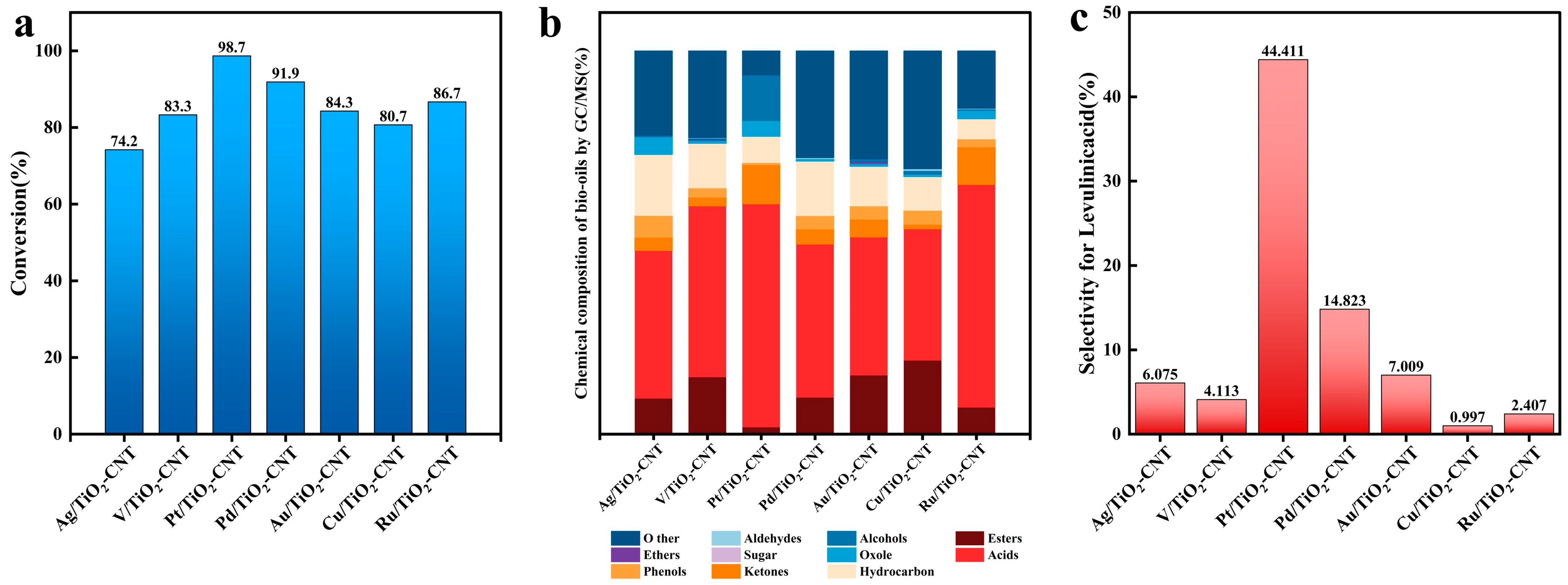 Polymers 17 00857 g001