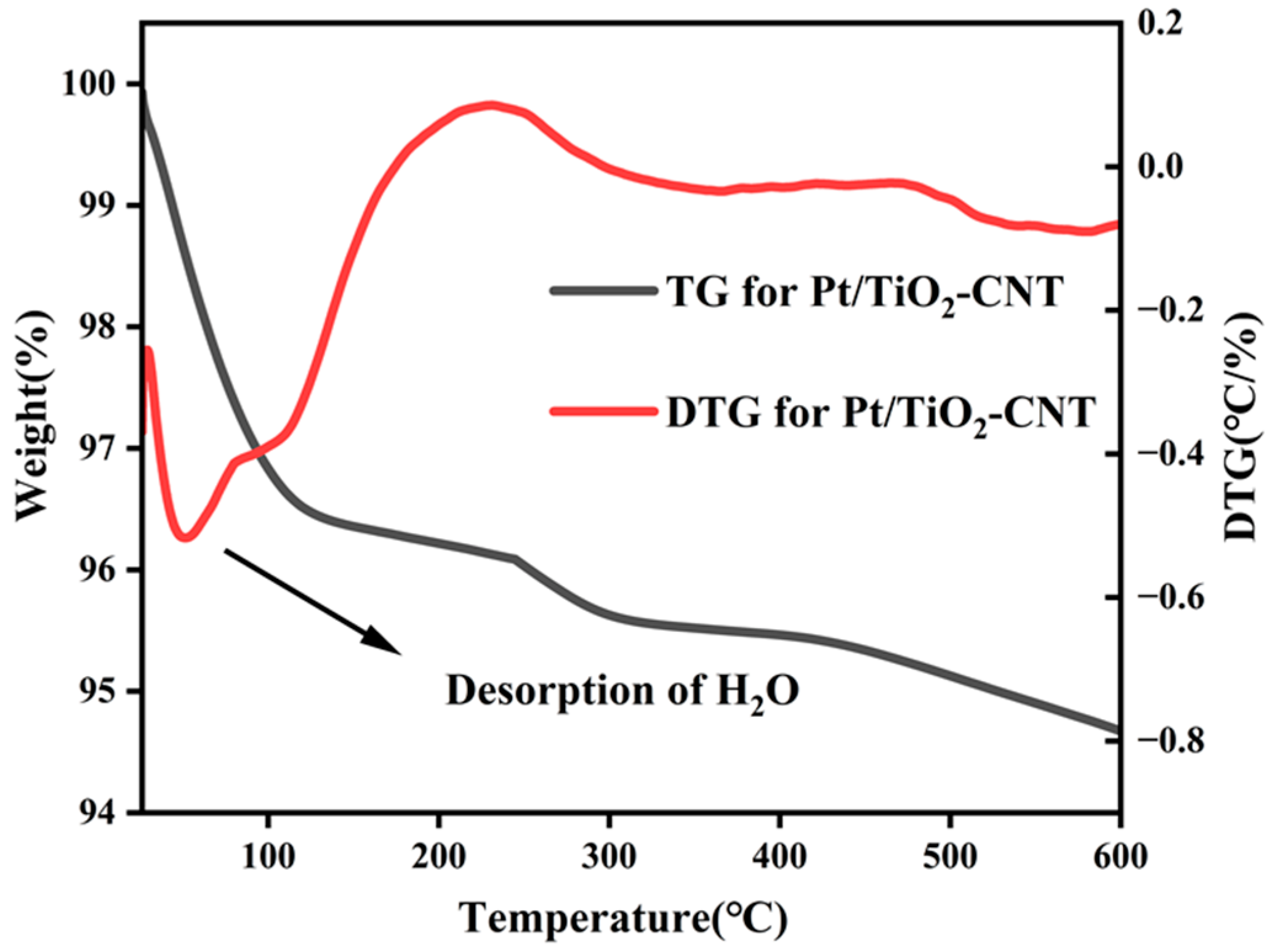 Polymers 17 00857 g004