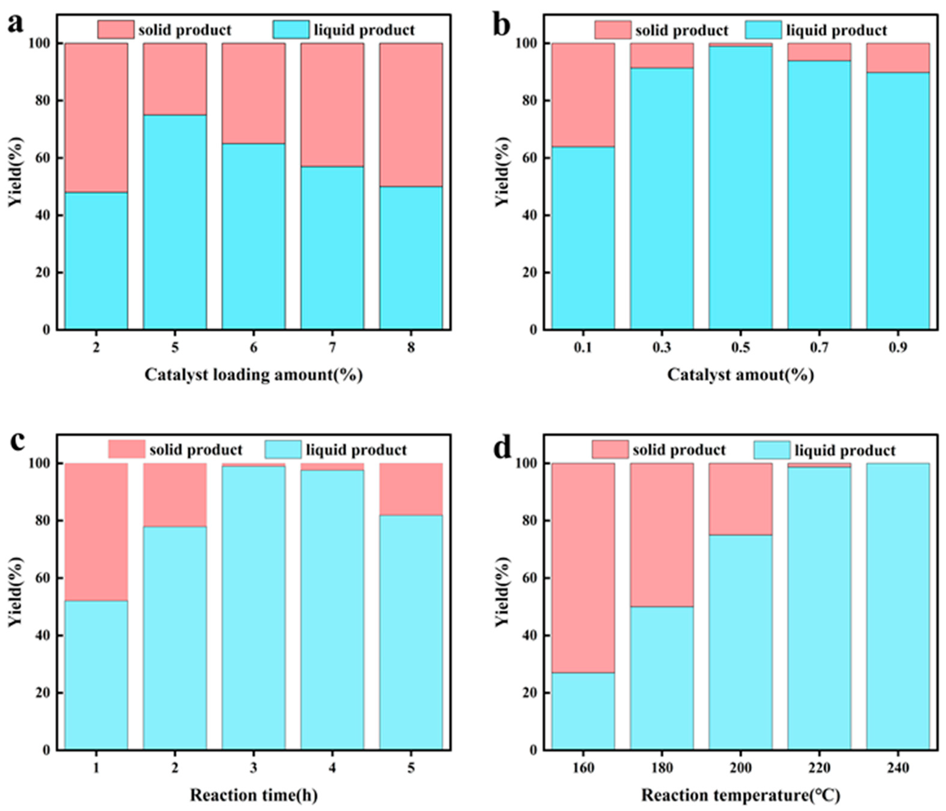 Polymers 17 00857 g006