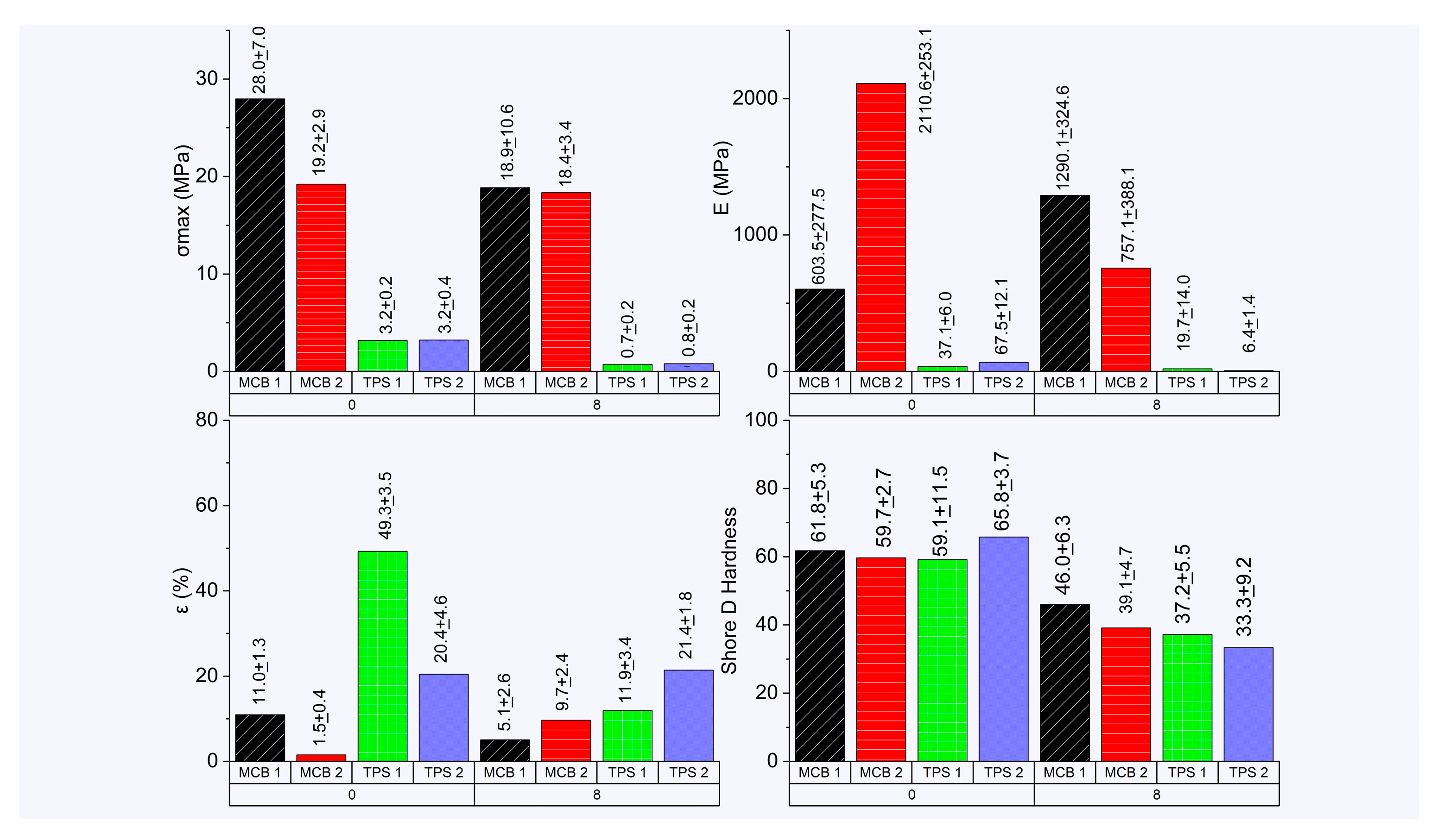 Polymers 17 00859 g007