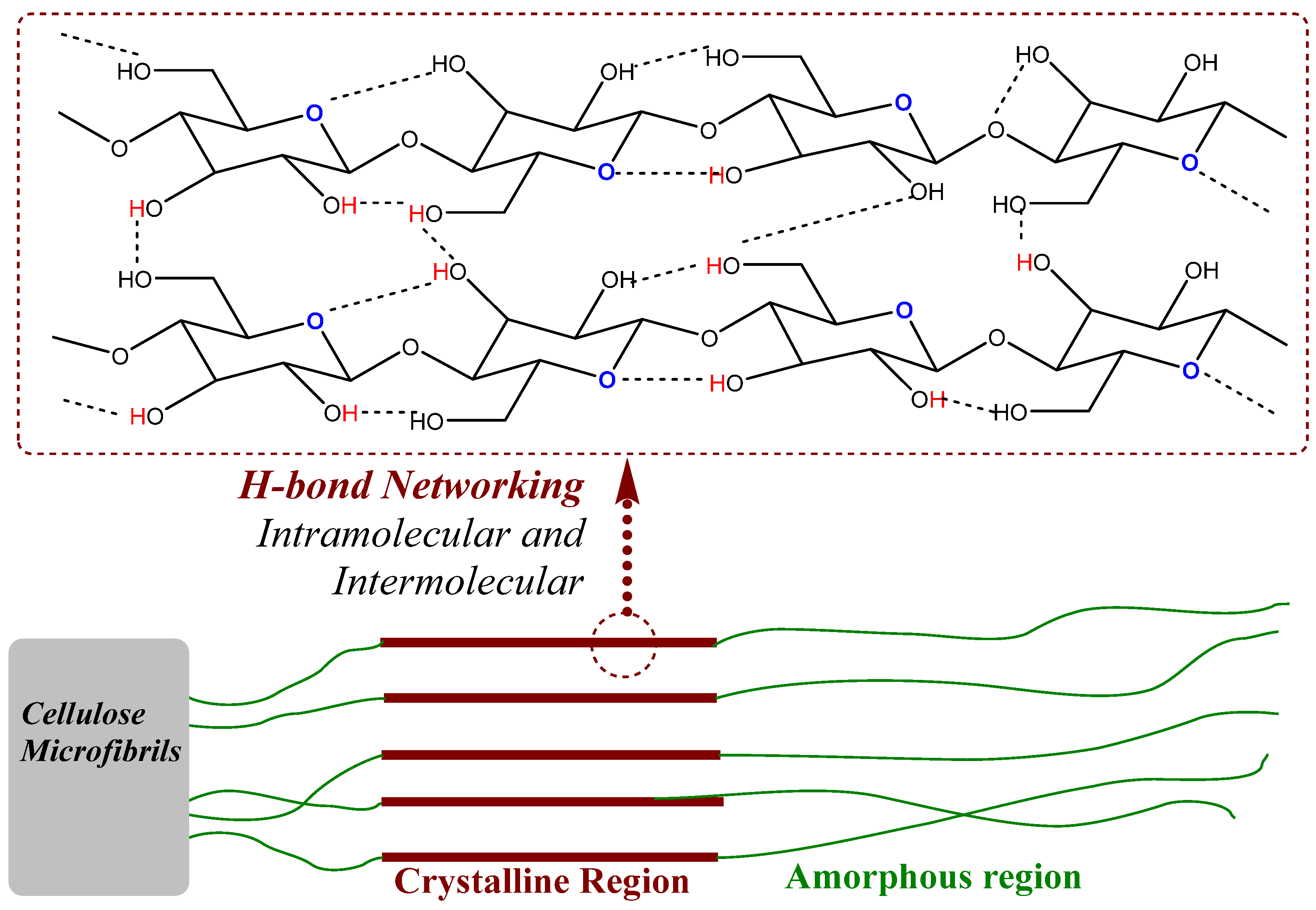 Polymers 17 00871 g001