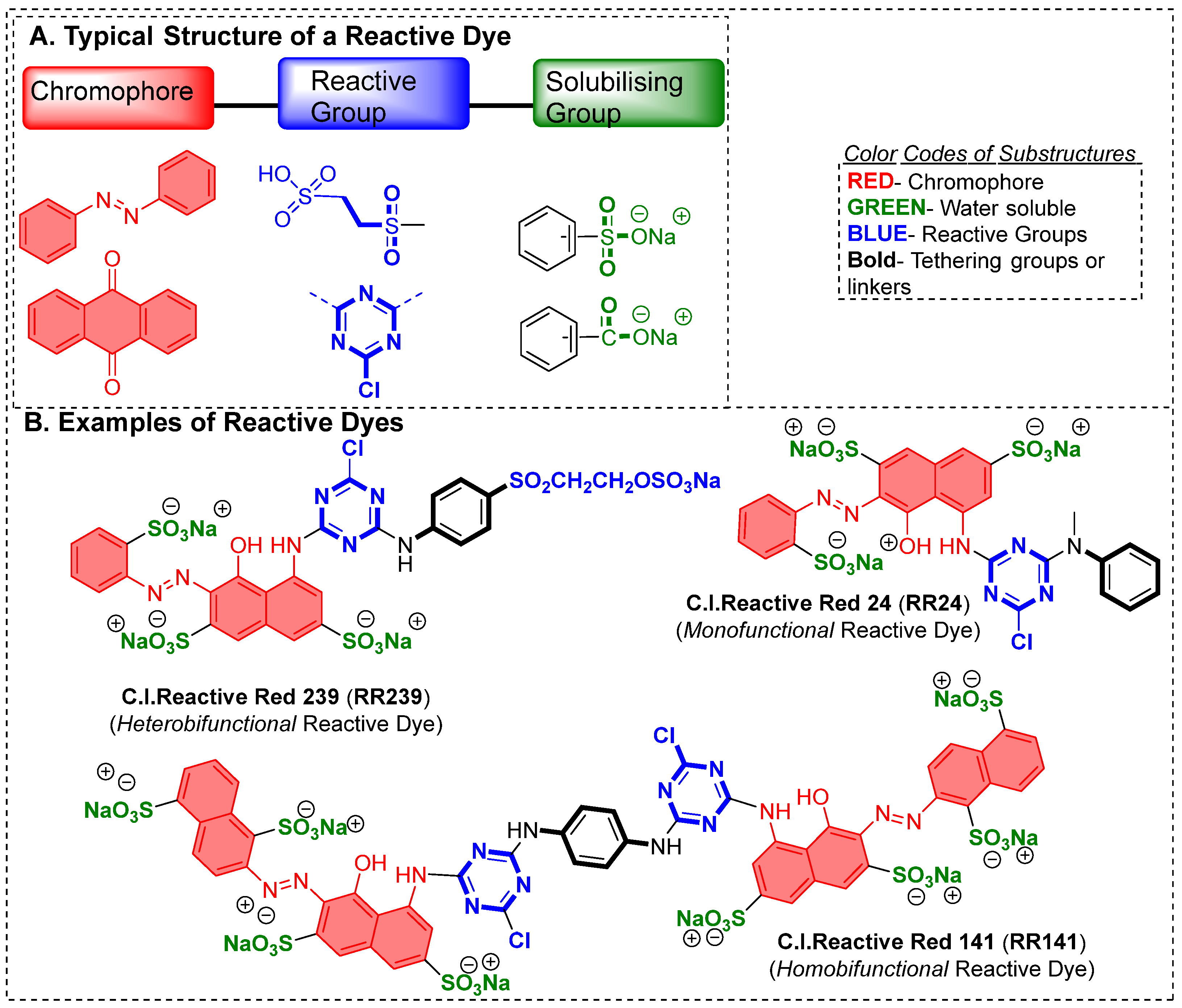 Polymers 17 00871 g002