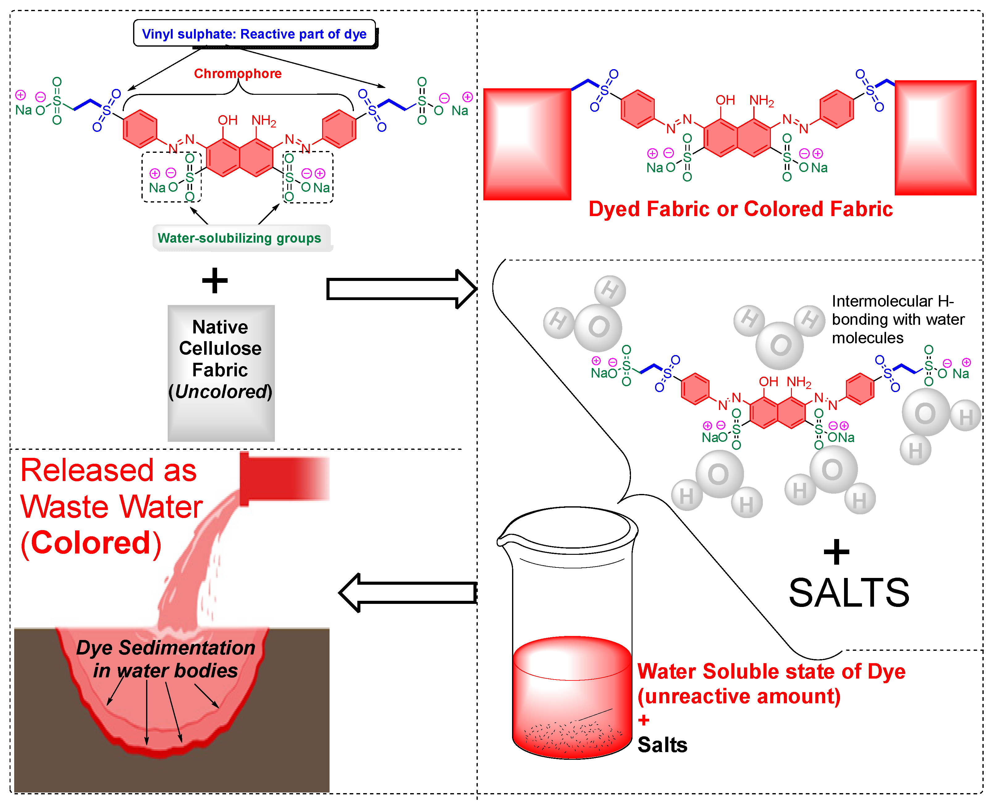 Polymers 17 00871 g007