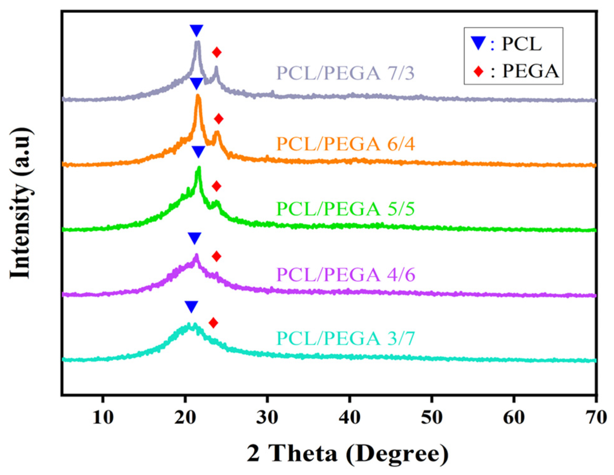 Polymers 17 00872 g003