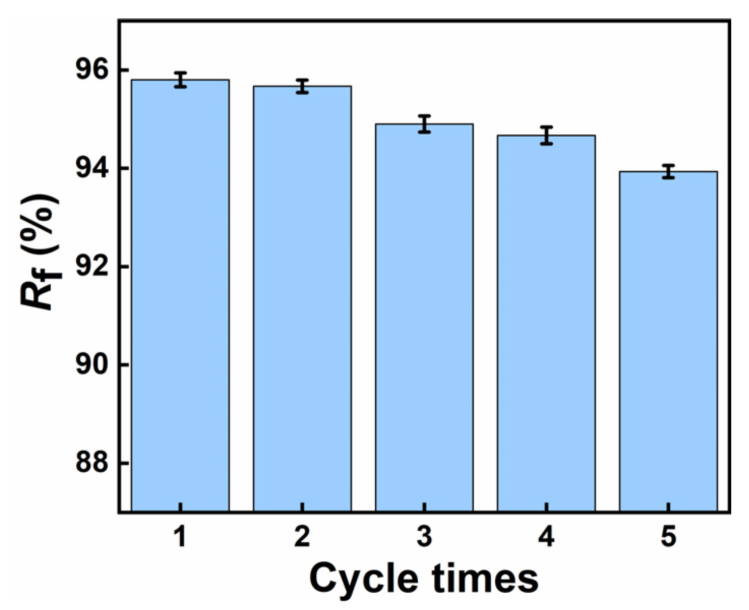 Polymers 17 00872 g010