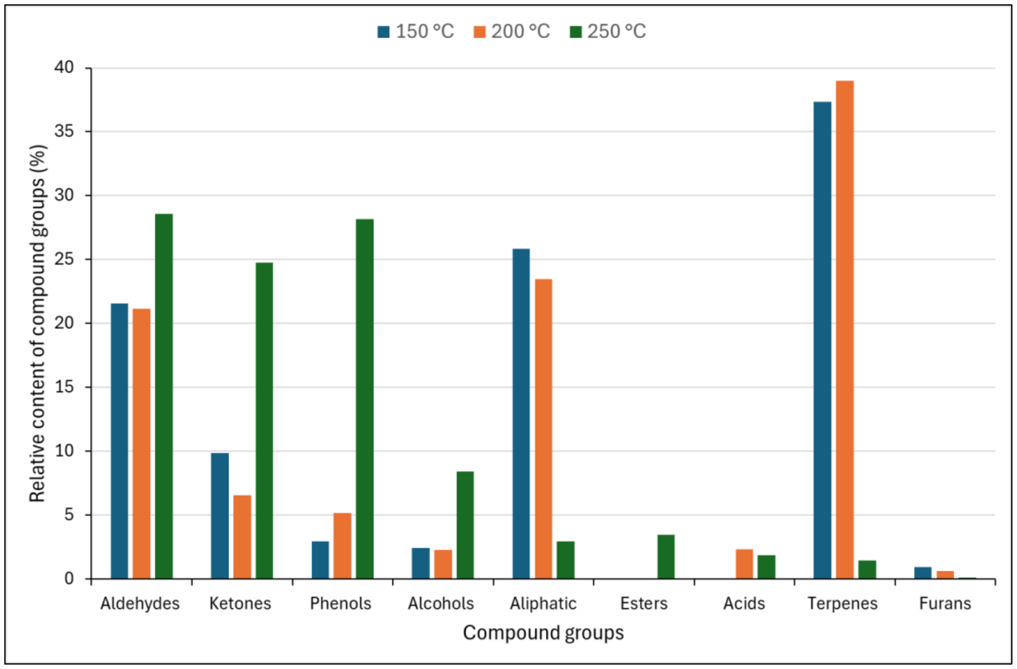 Polymers 17 00875 g001