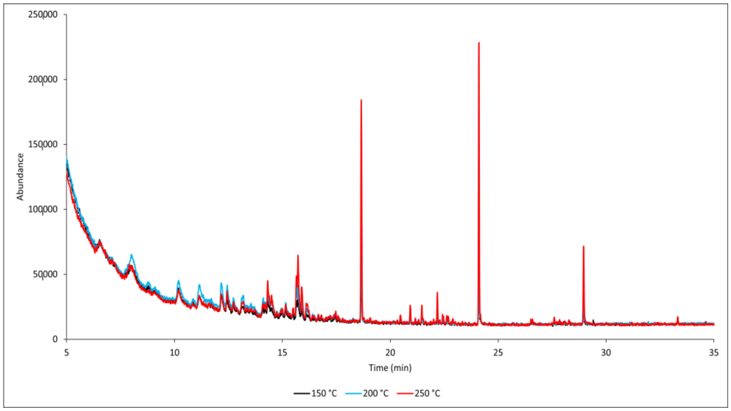 Polymers 17 00875 g004