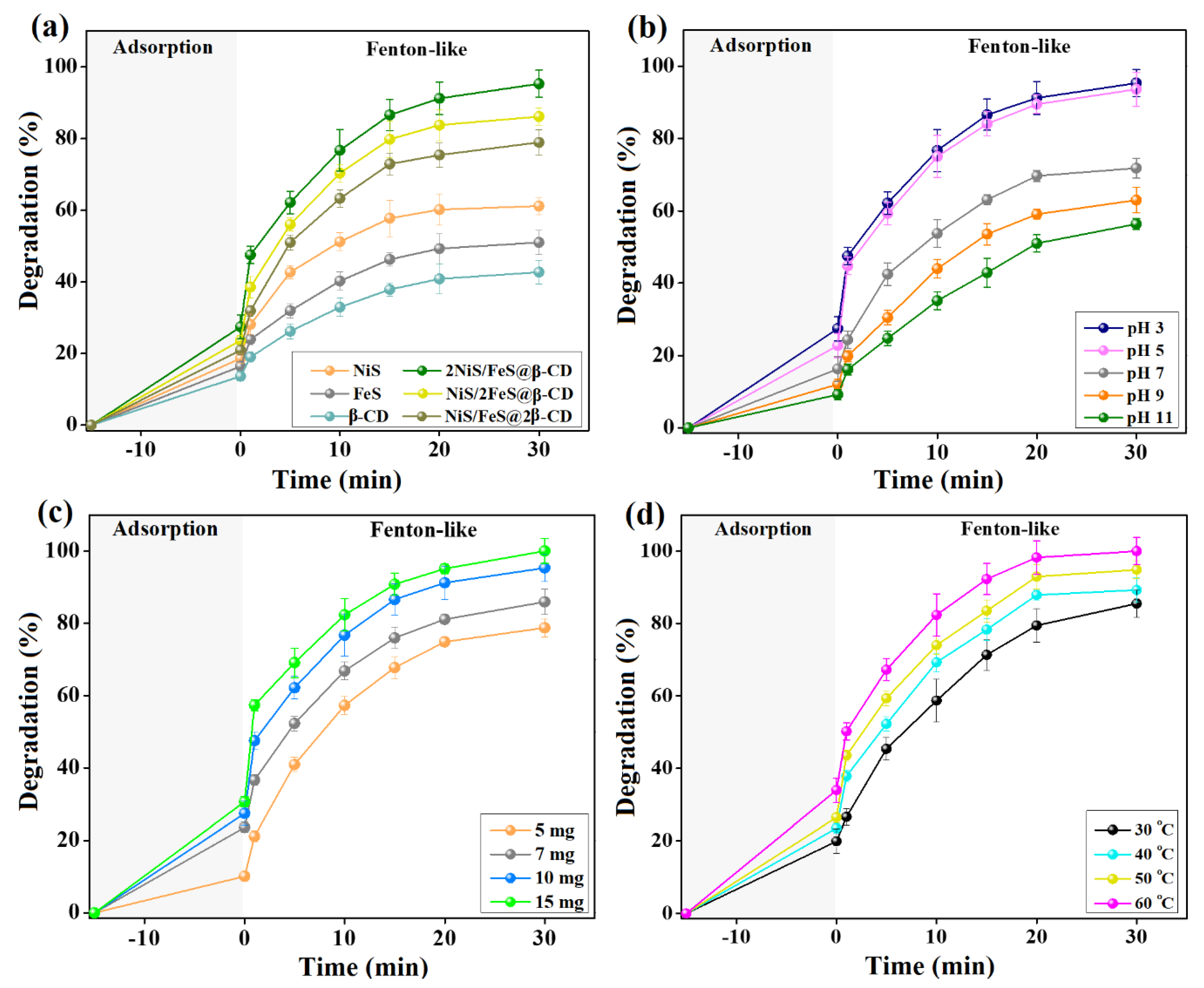 Polymers 17 00876 g004
