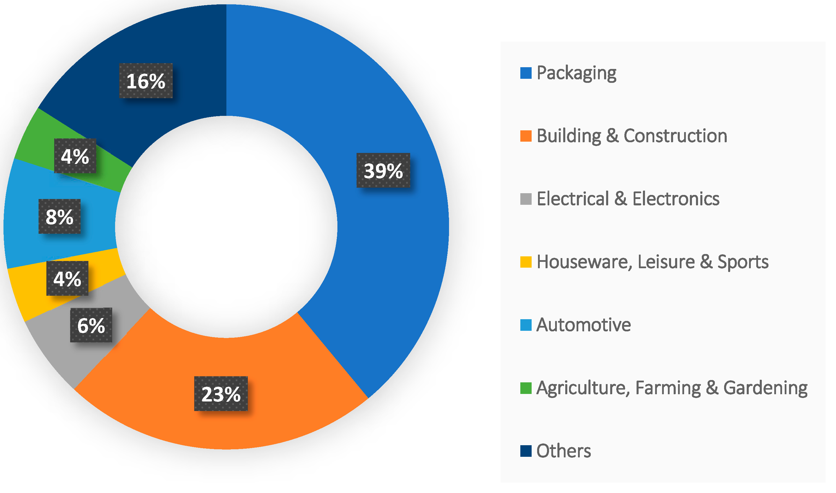 Polymers 17 00881 g002
