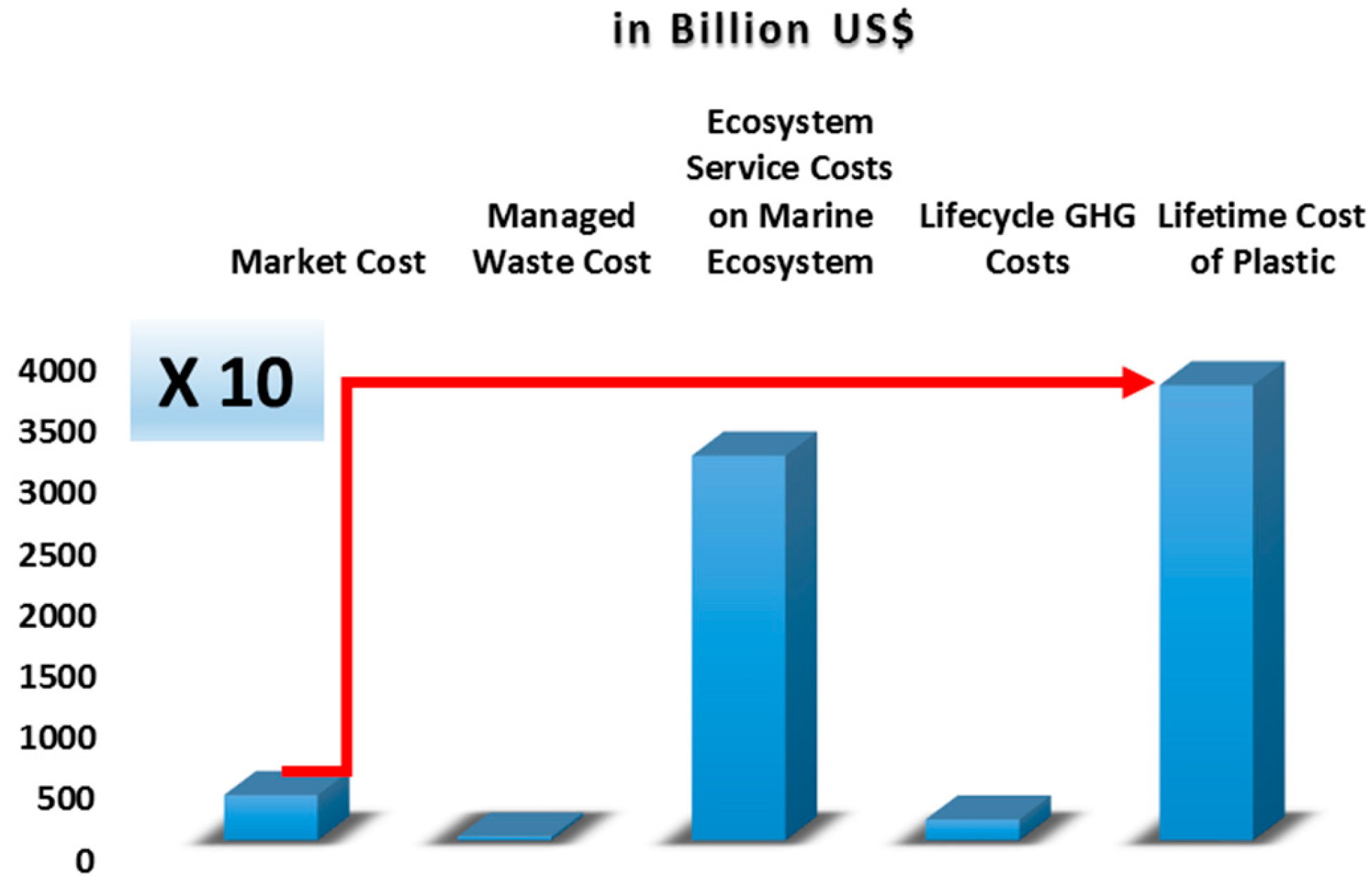 Polymers 17 00881 g005