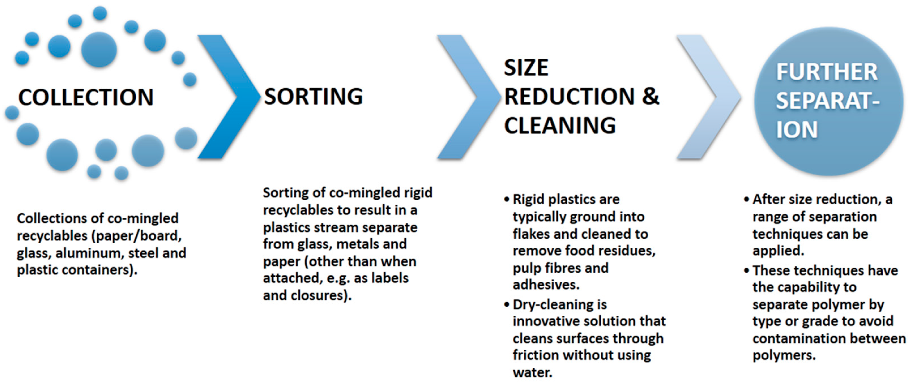 Polymers 17 00881 g006