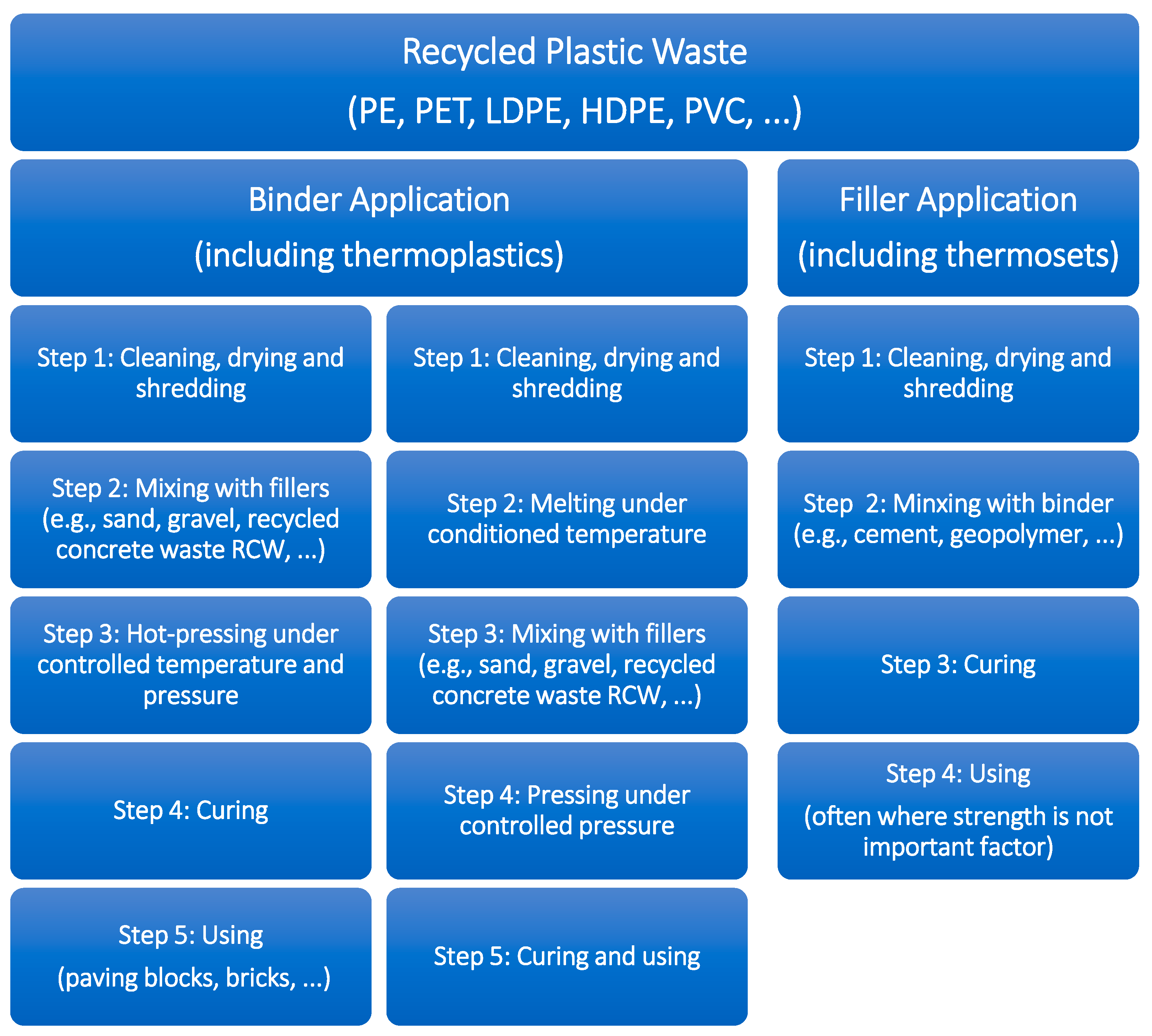 Polymers 17 00881 g010