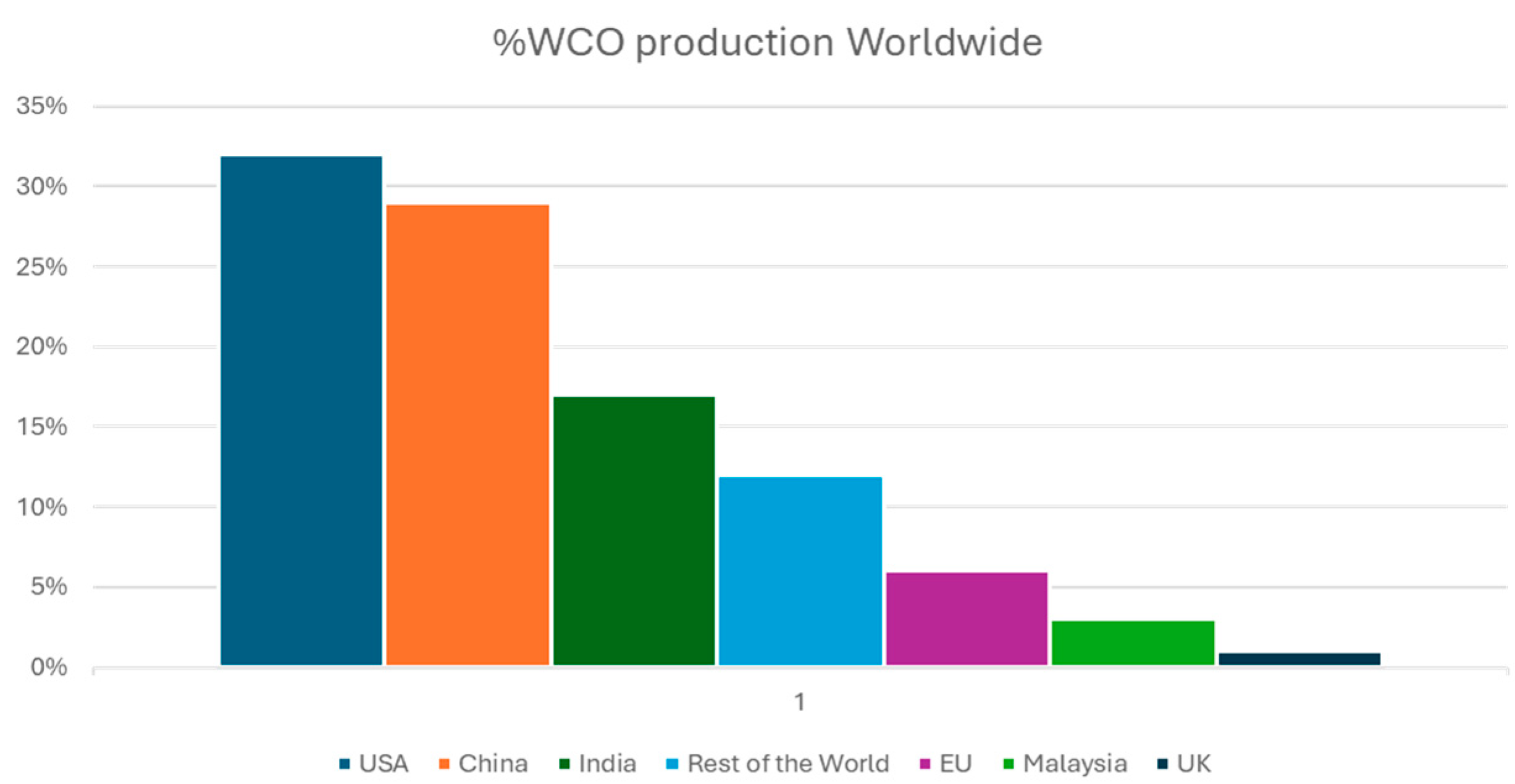 Polymers 17 00887 g002