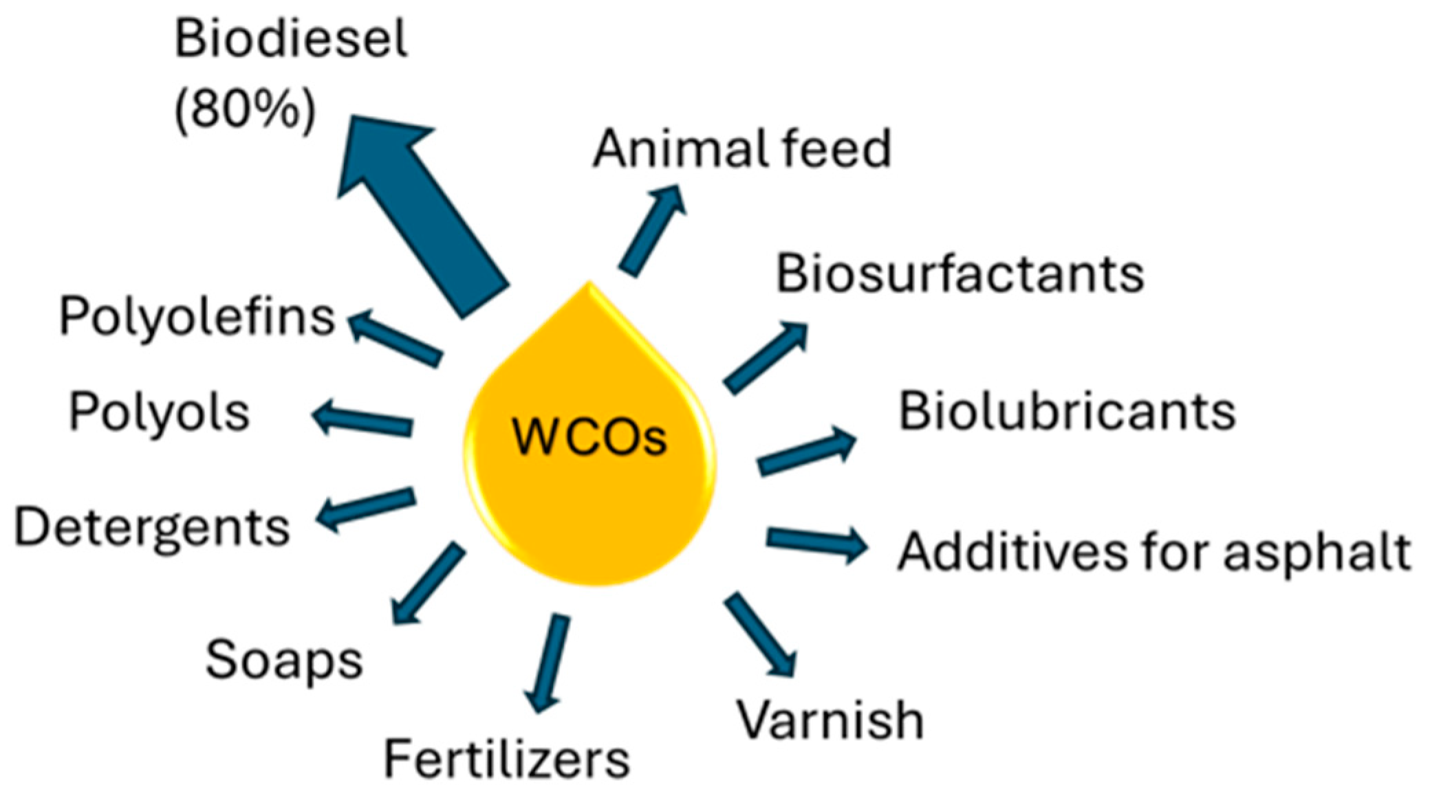 Polymers 17 00887 g003