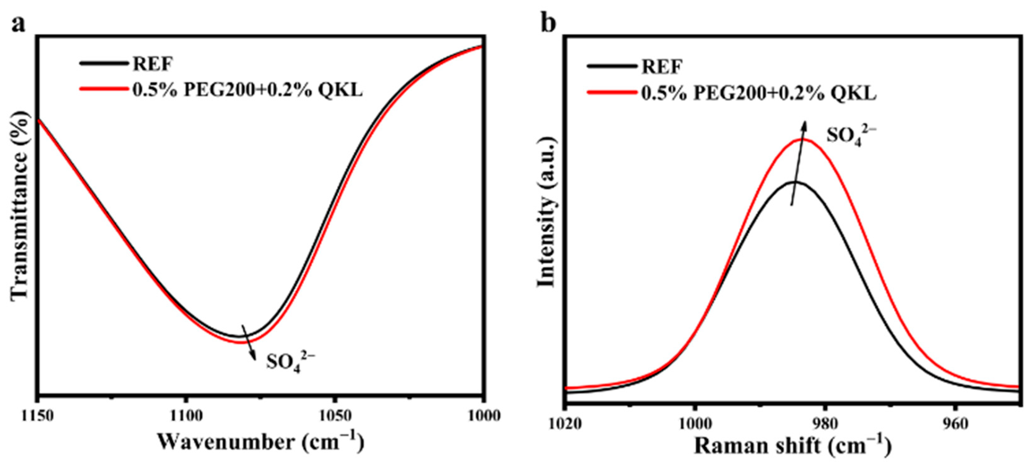 Polymers 17 00888 g002