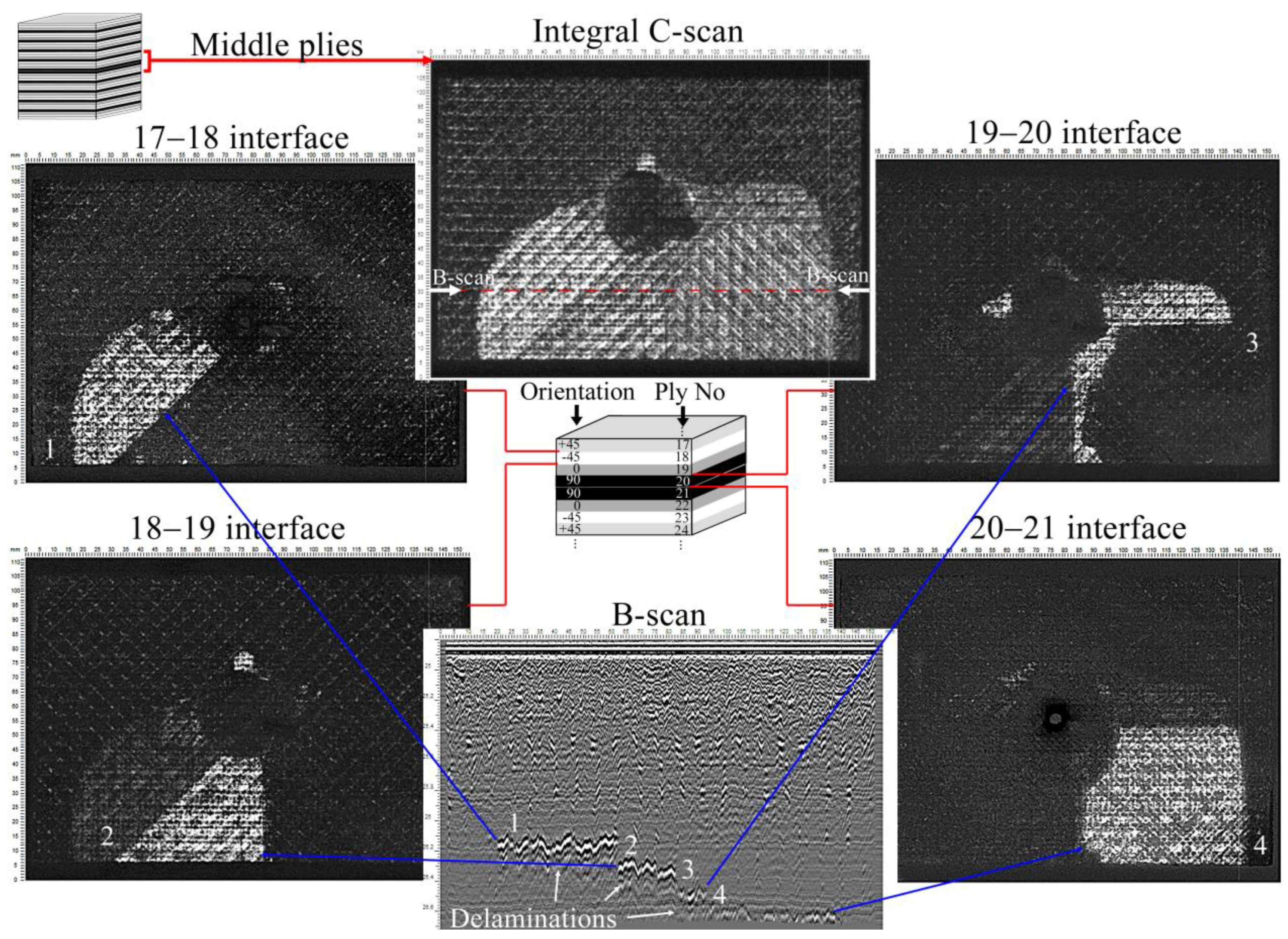 Polymers 17 00891 g006