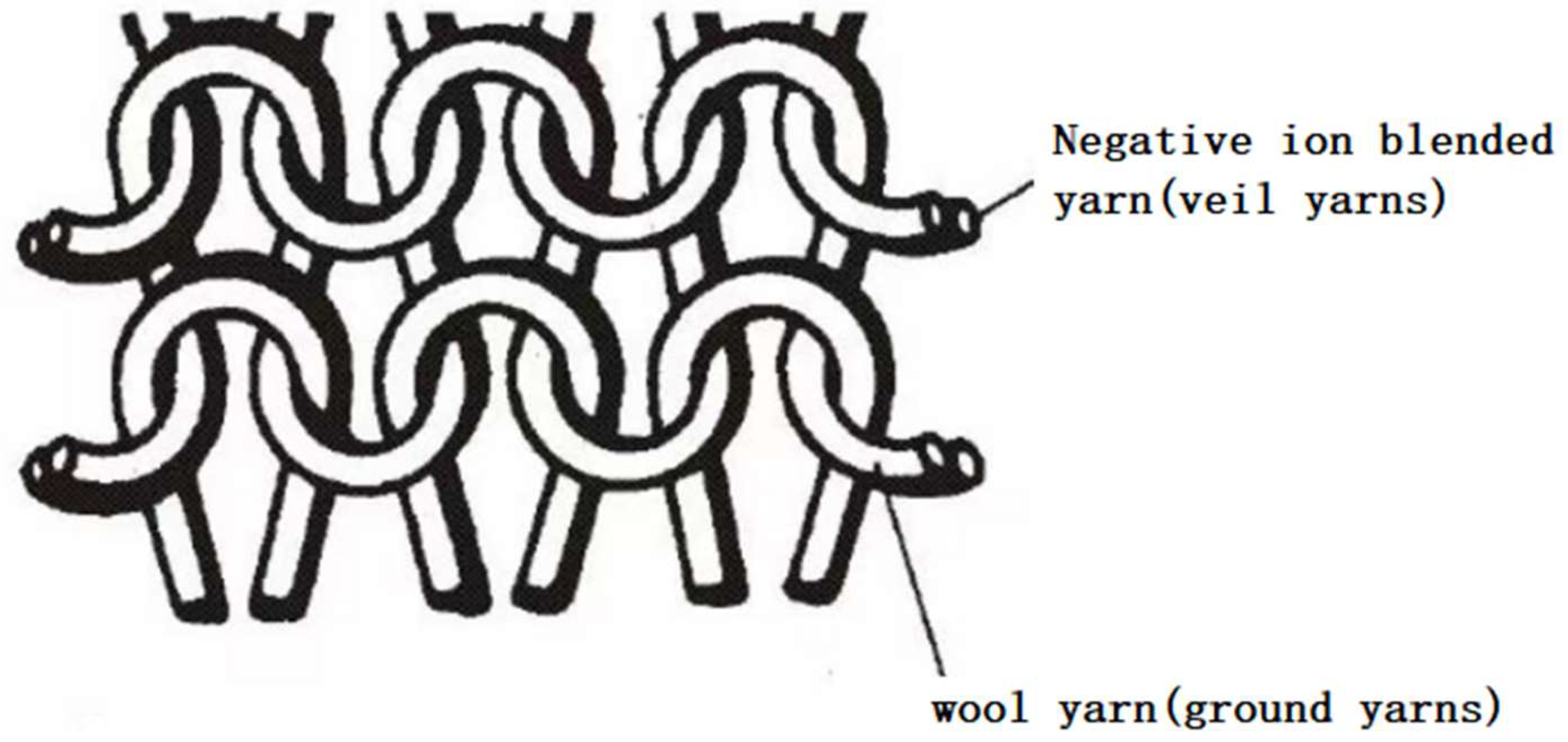 Polymers 17 00905 g002