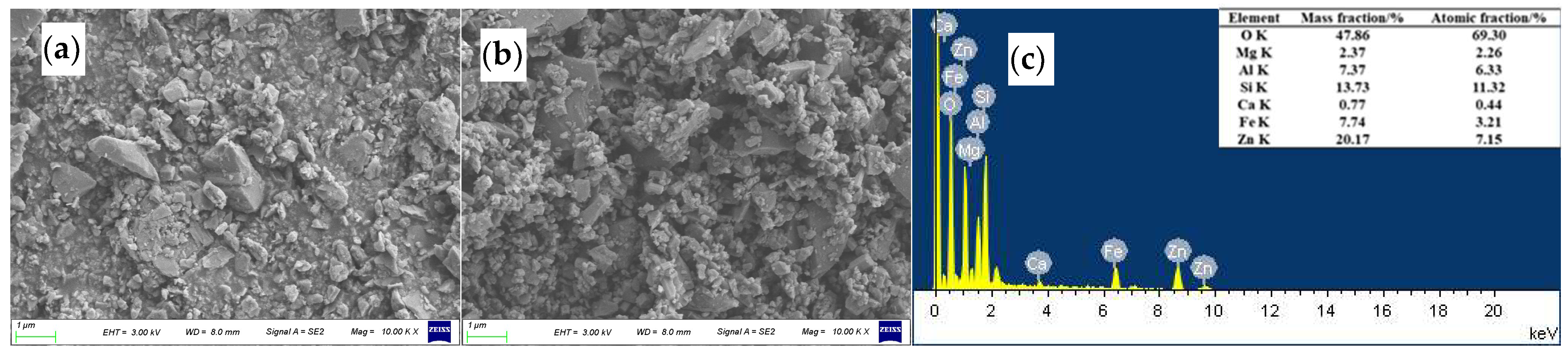 Polymers 17 00905 g003