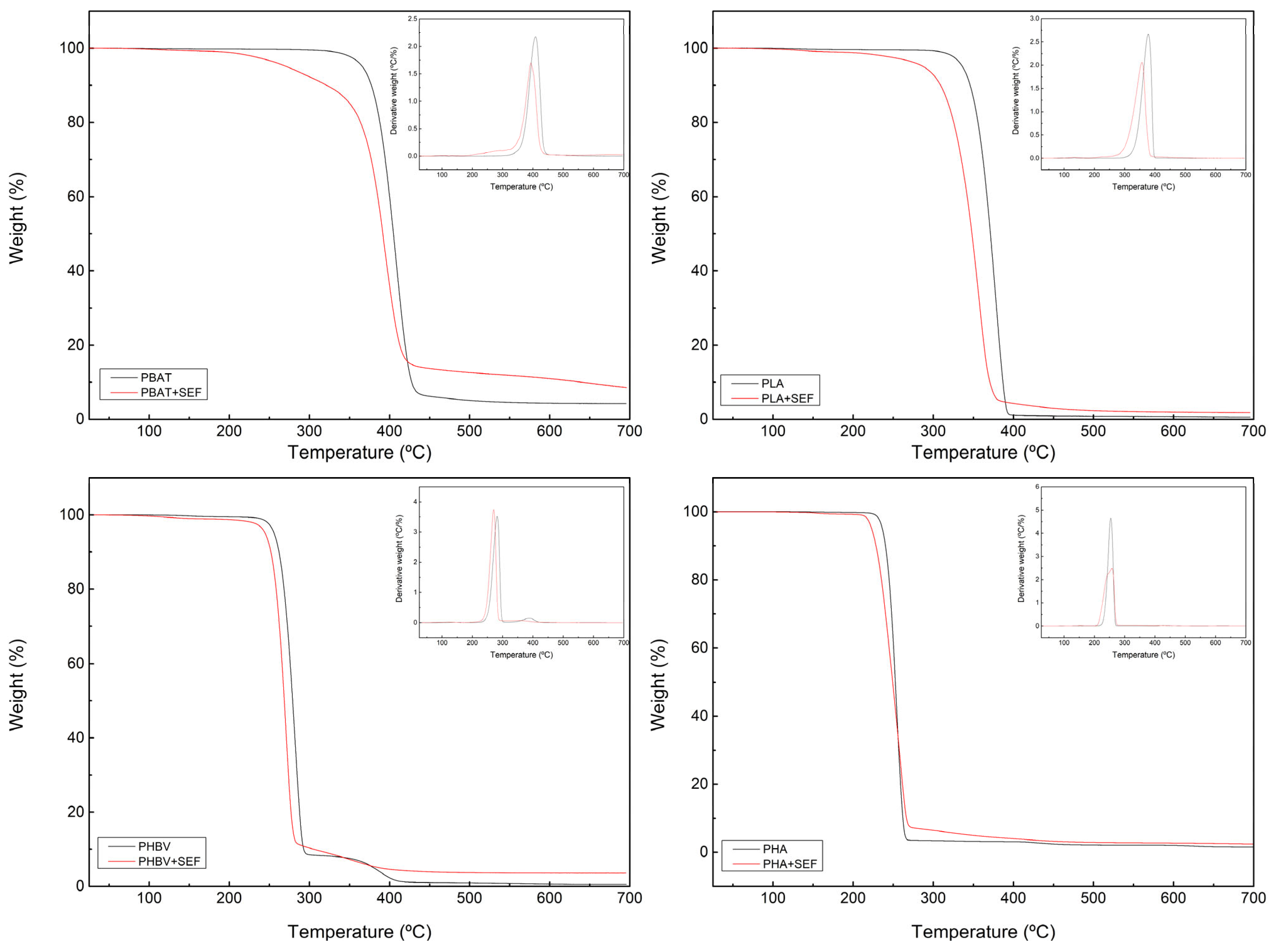 Polymers 17 00910 g001
