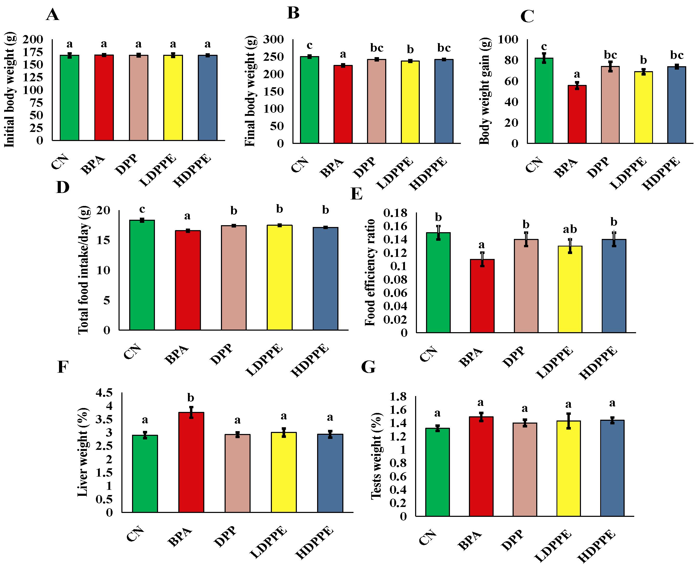 Polymers 17 00912 g005