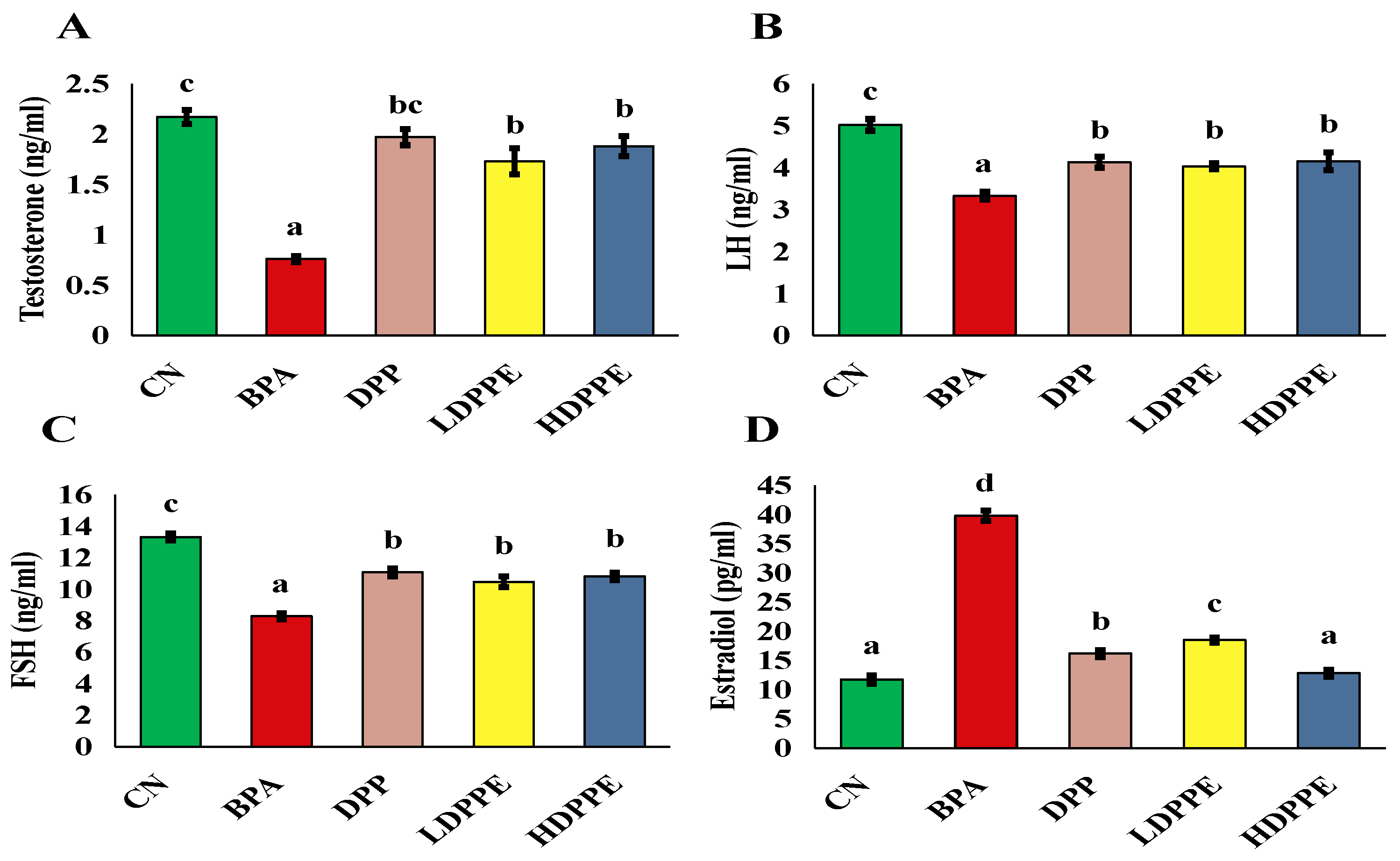 Polymers 17 00912 g006