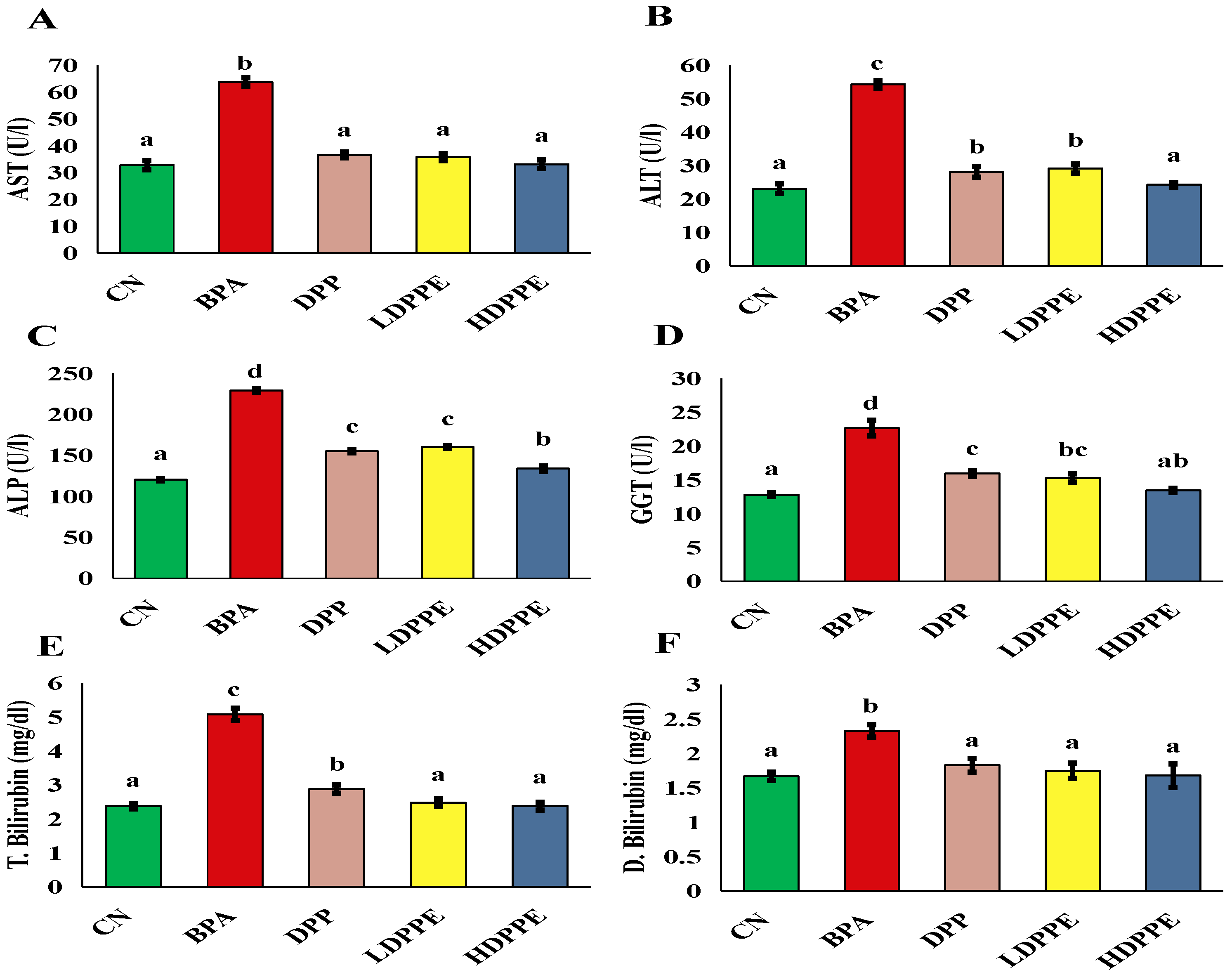 Polymers 17 00912 g007