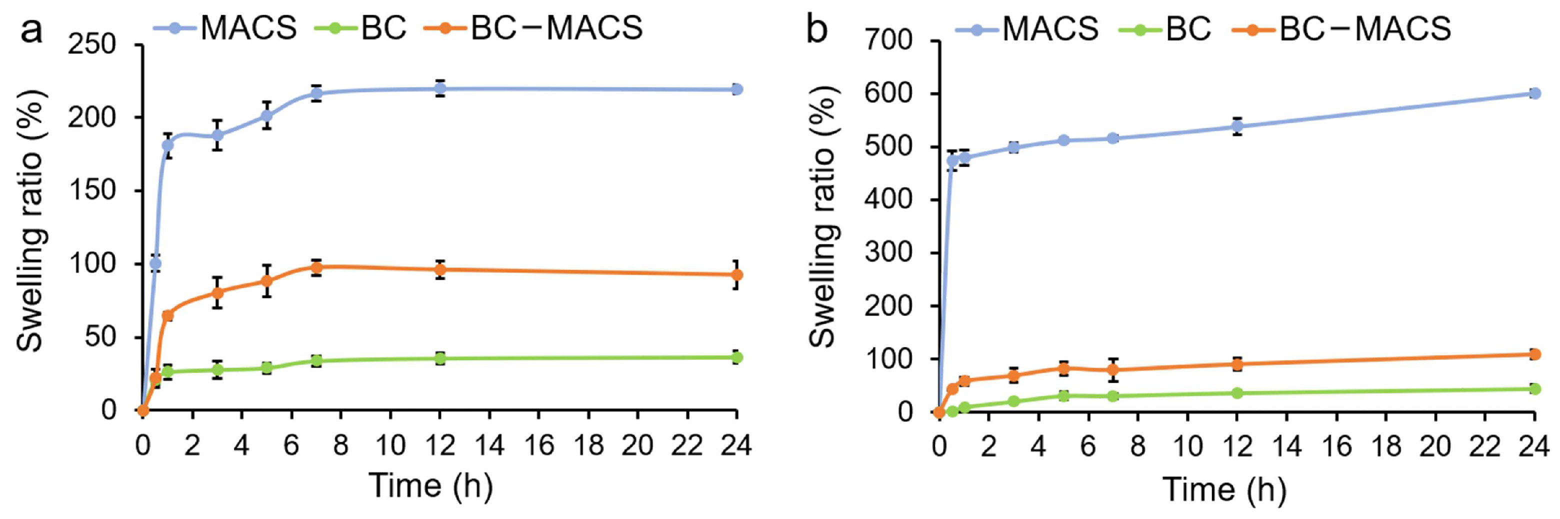 Polymers 17 00914 g005
