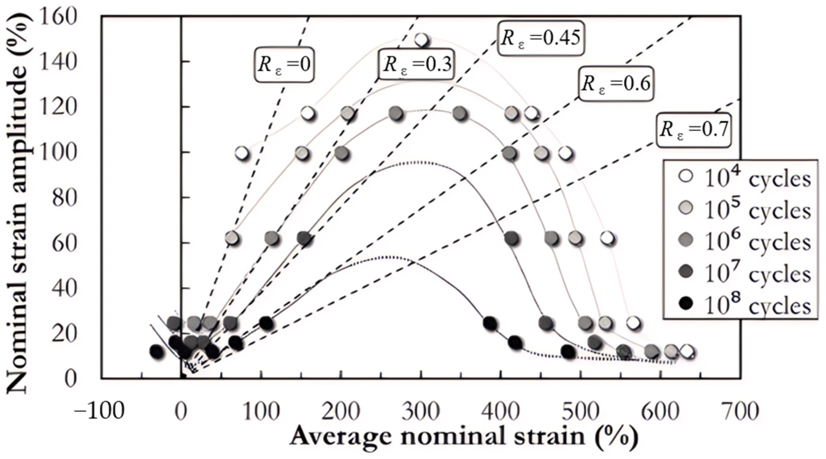 Polymers 17 00918 g008