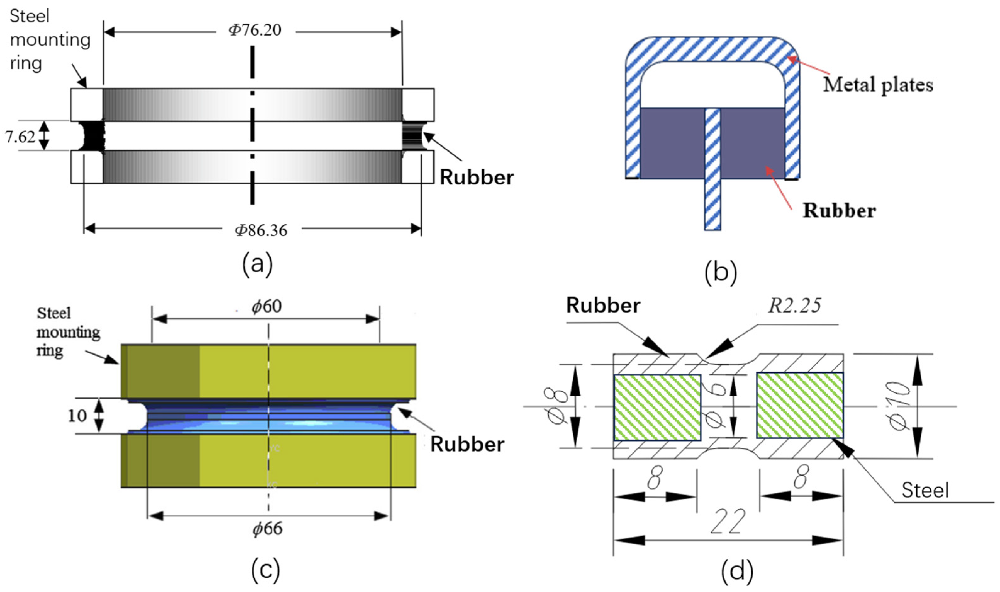 Polymers 17 00918 g029