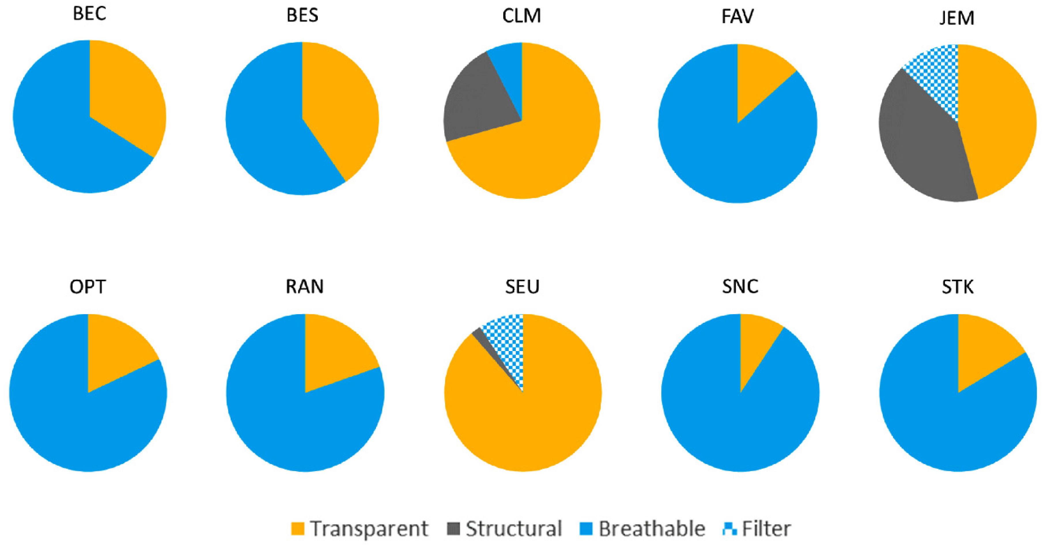 Polymers 17 00937 g004