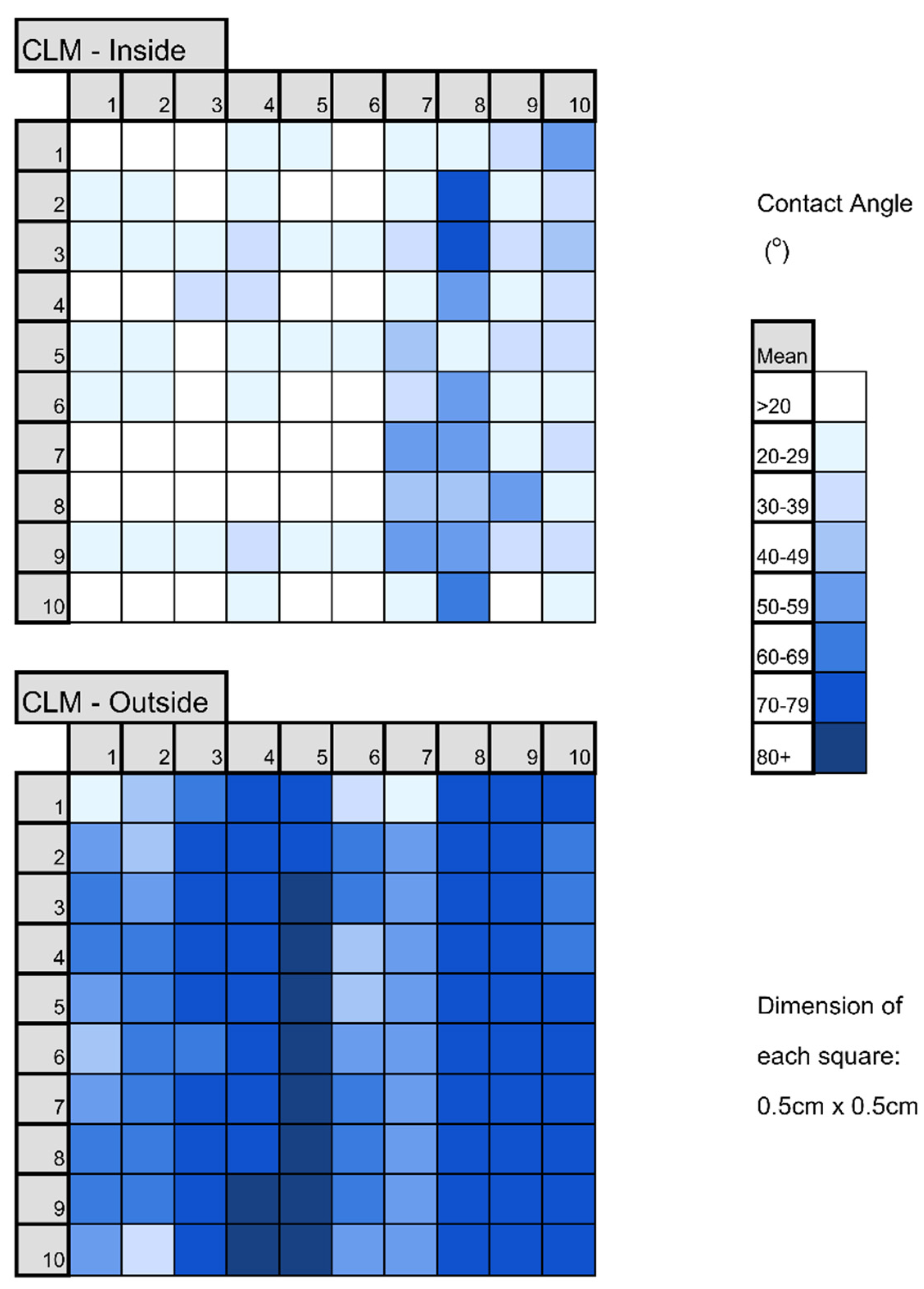 Polymers 17 00937 g007