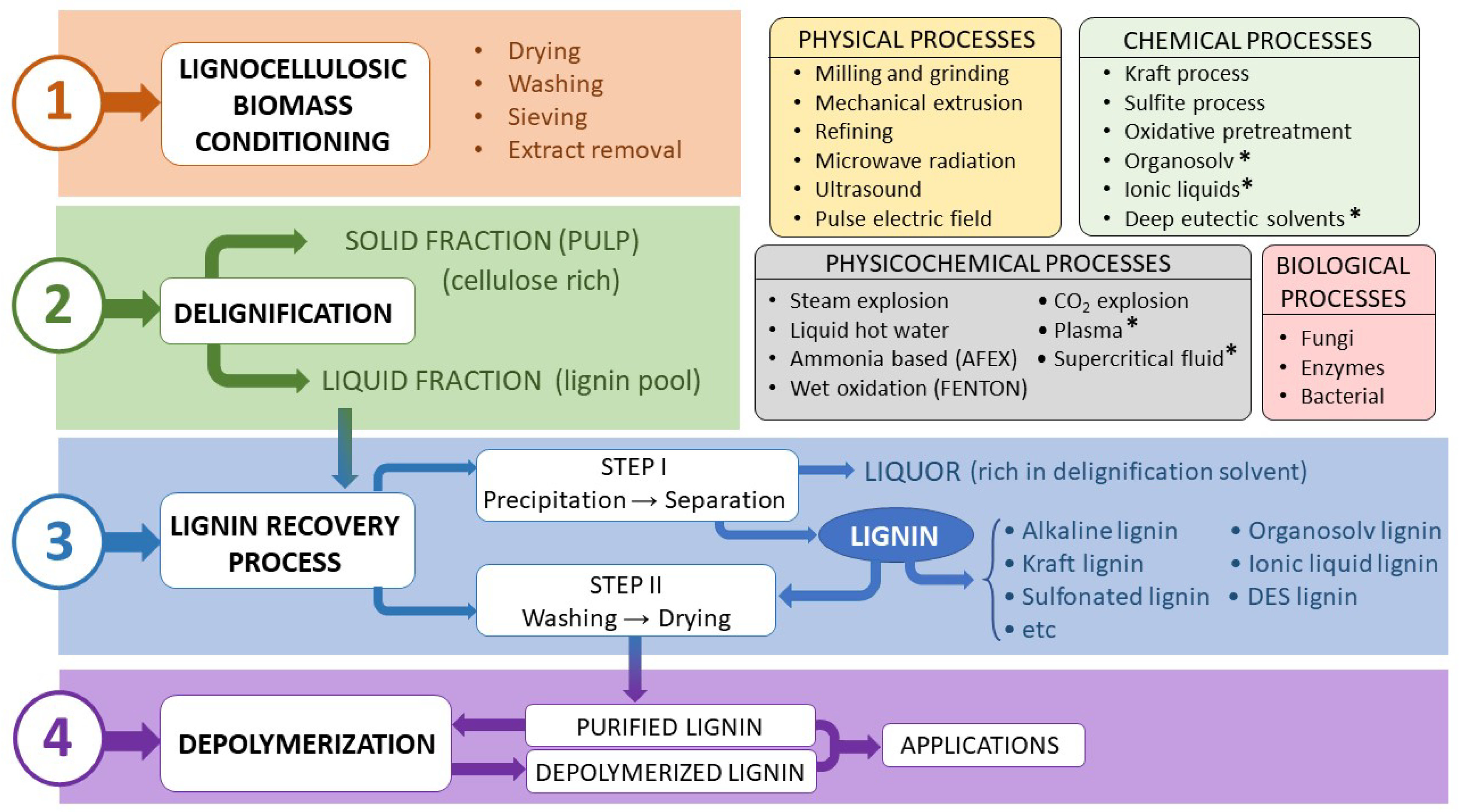 Polymers 17 00952 g002