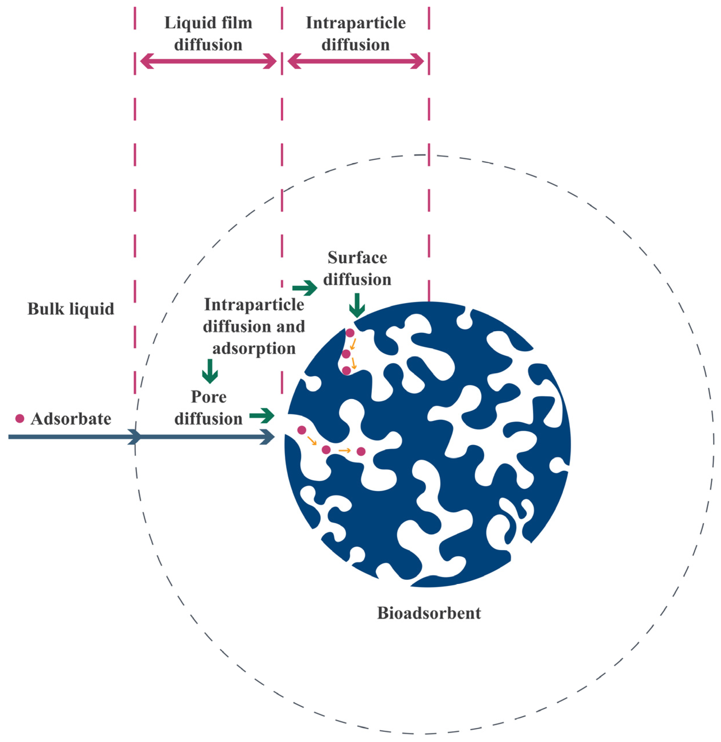 Polymers 17 00953 g001