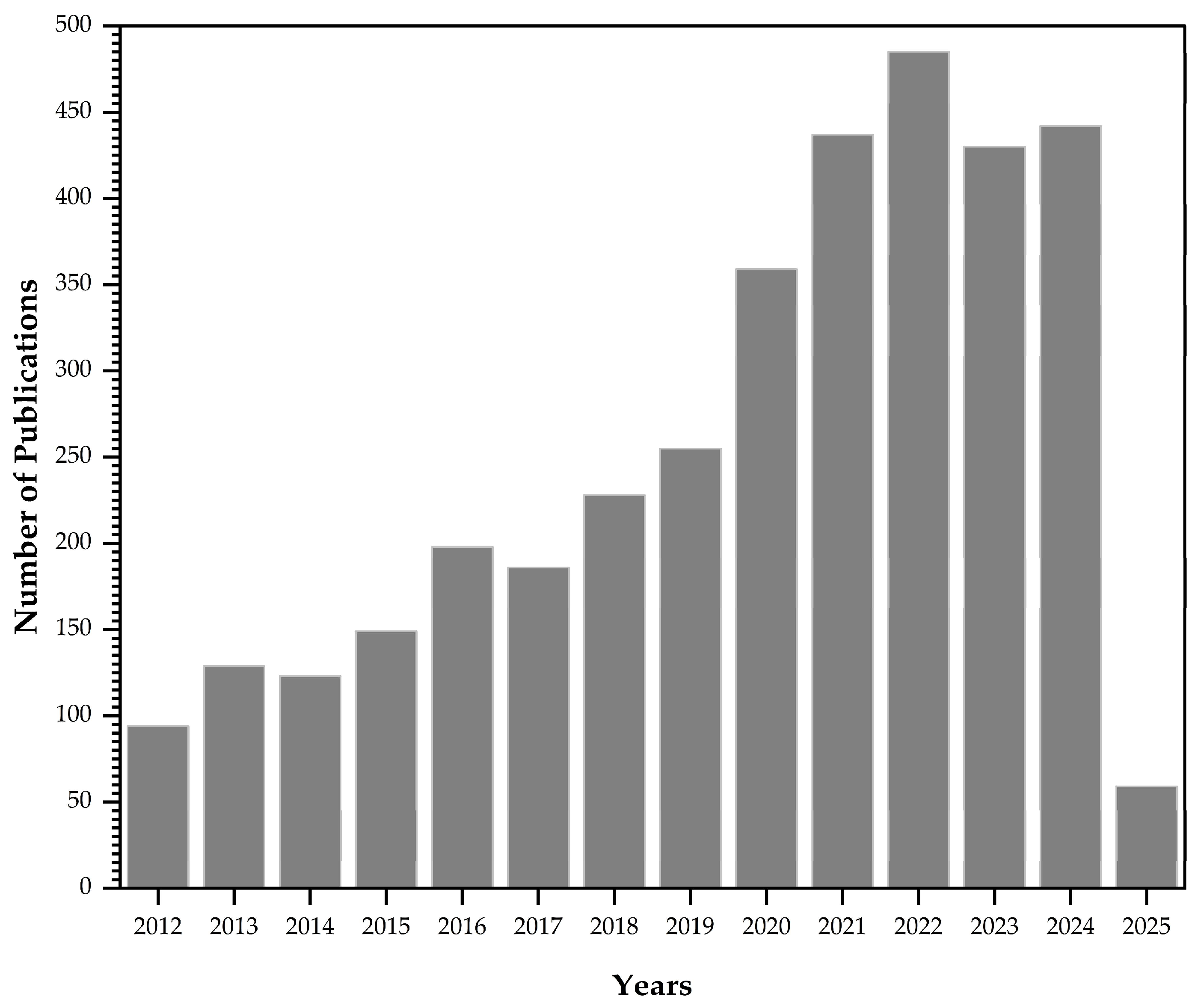 Polymers 17 00953 g004