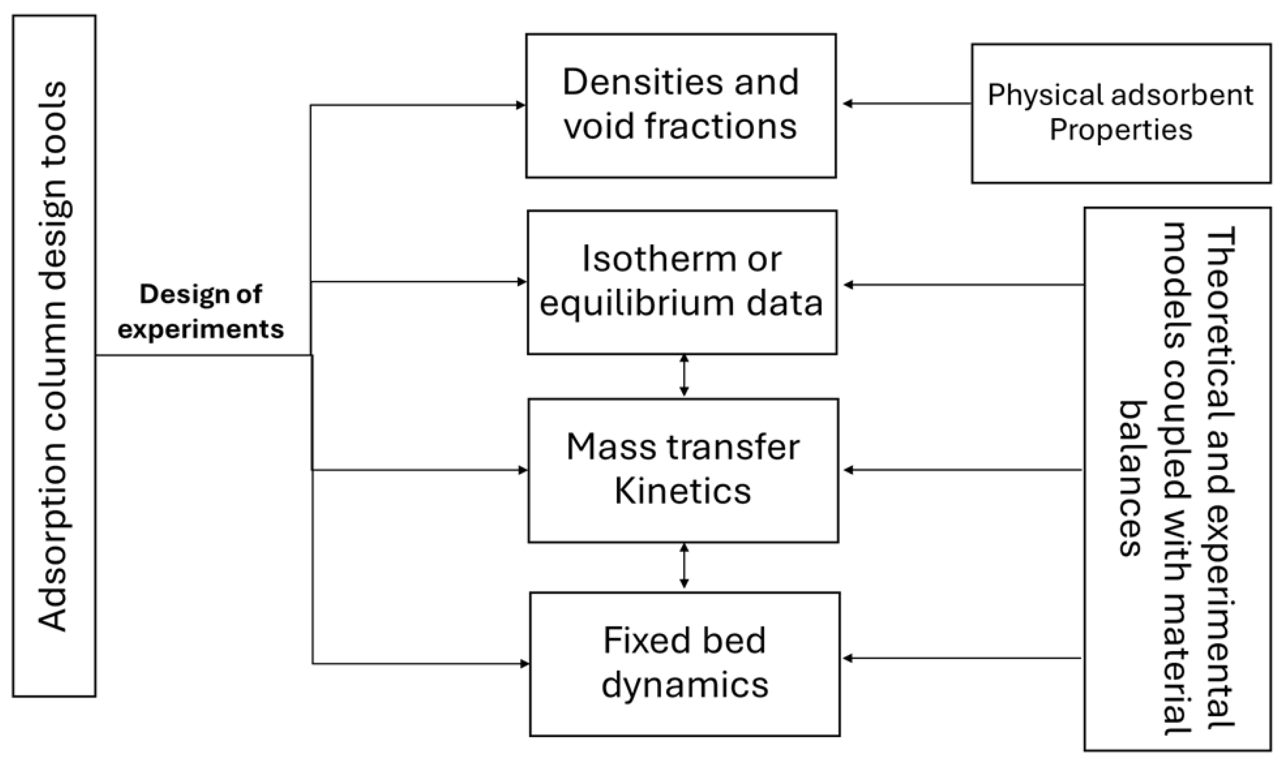 Polymers 17 00953 g006